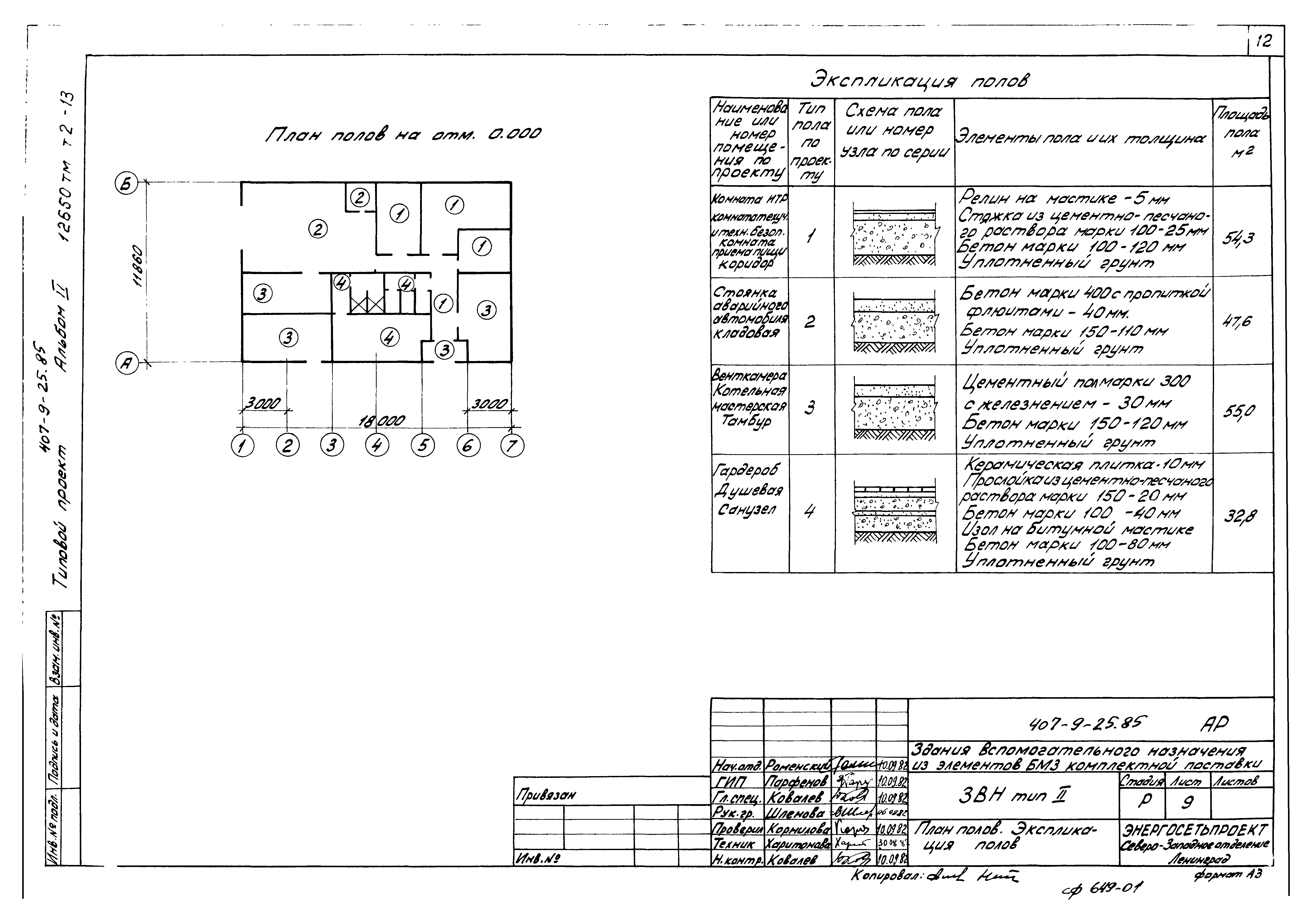 Типовой проект 407-9-25.85