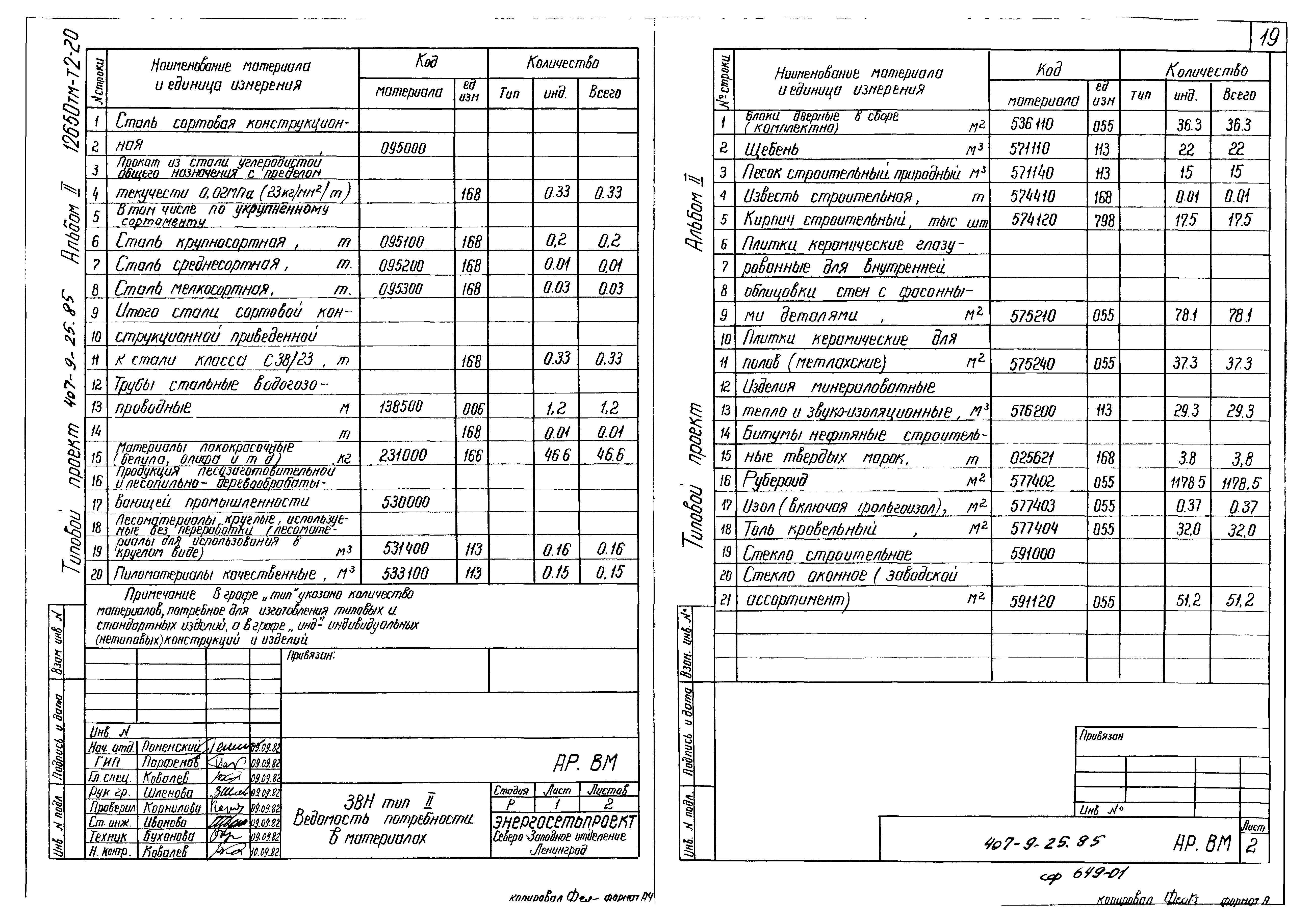 Типовой проект 407-9-25.85