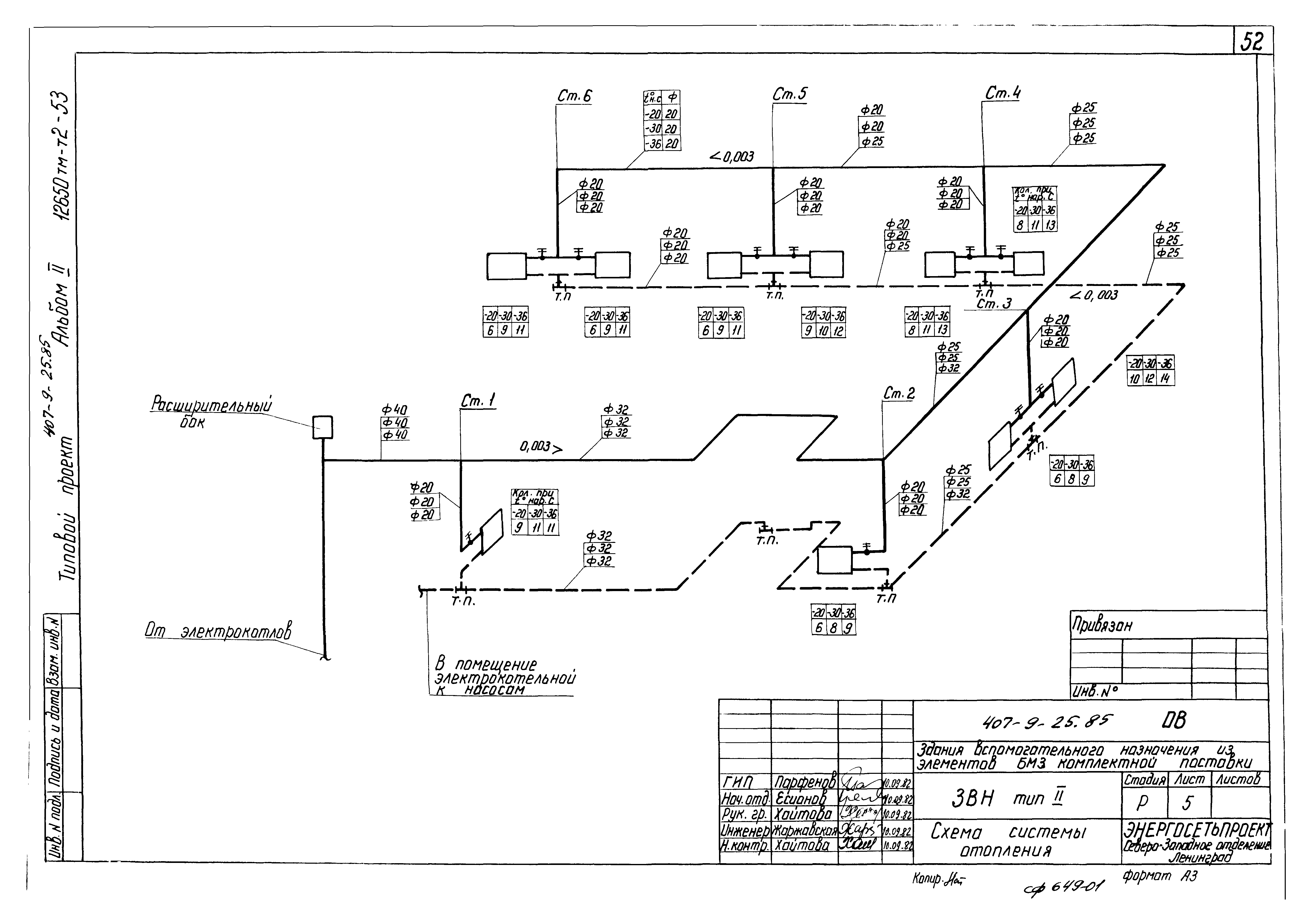 Типовой проект 407-9-25.85