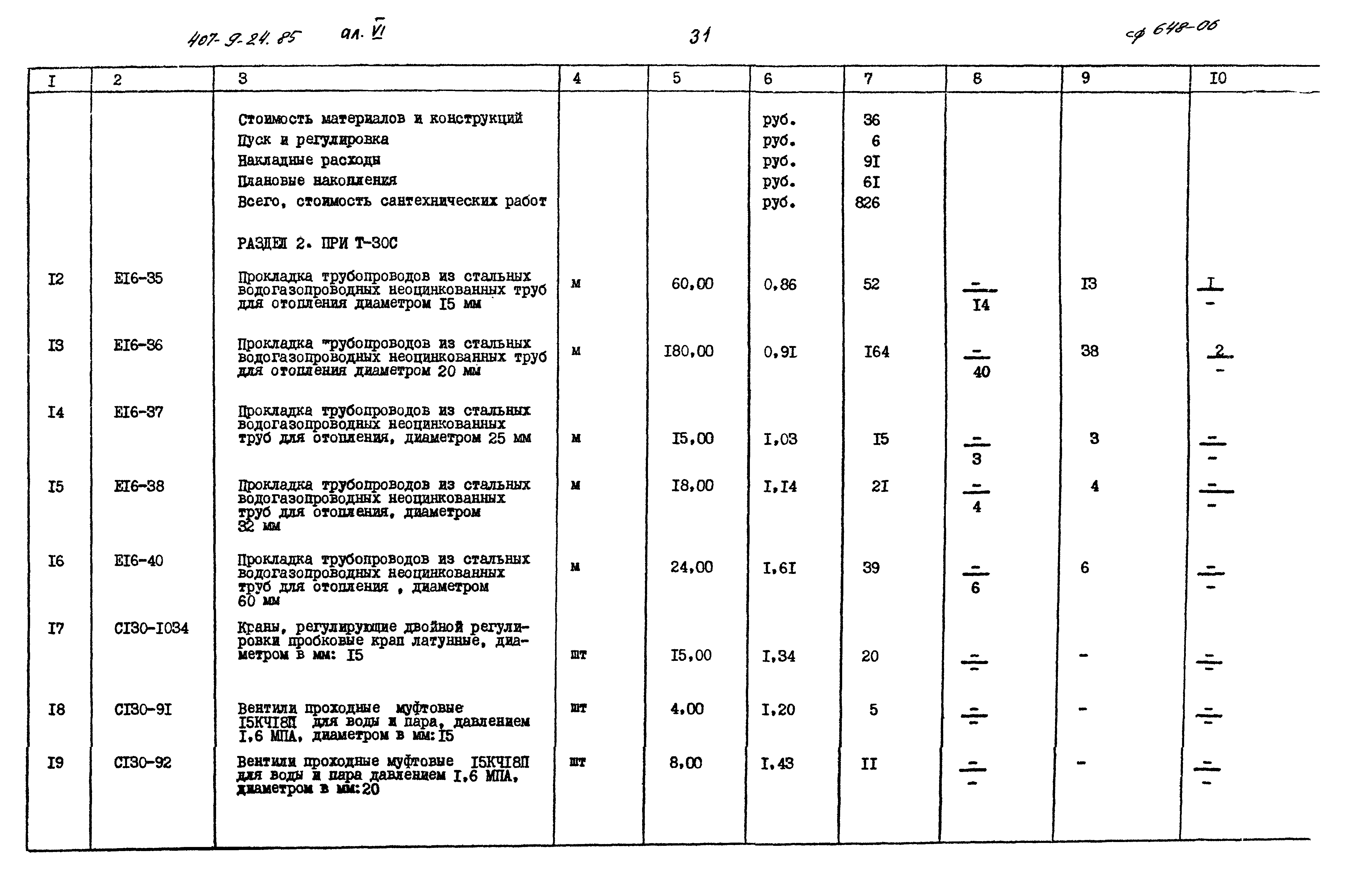 Типовой проект 407-9-24.85