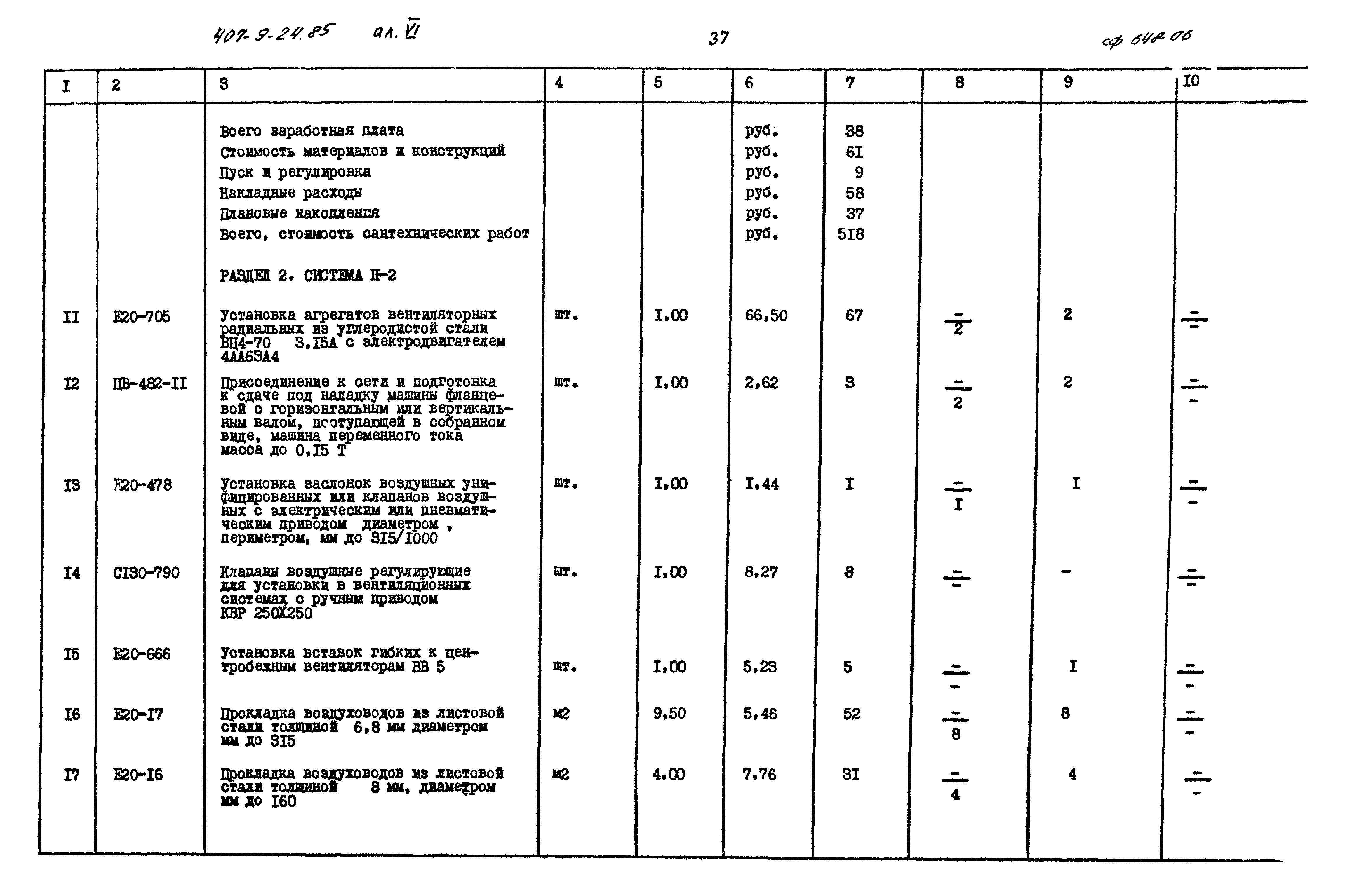 Типовой проект 407-9-24.85