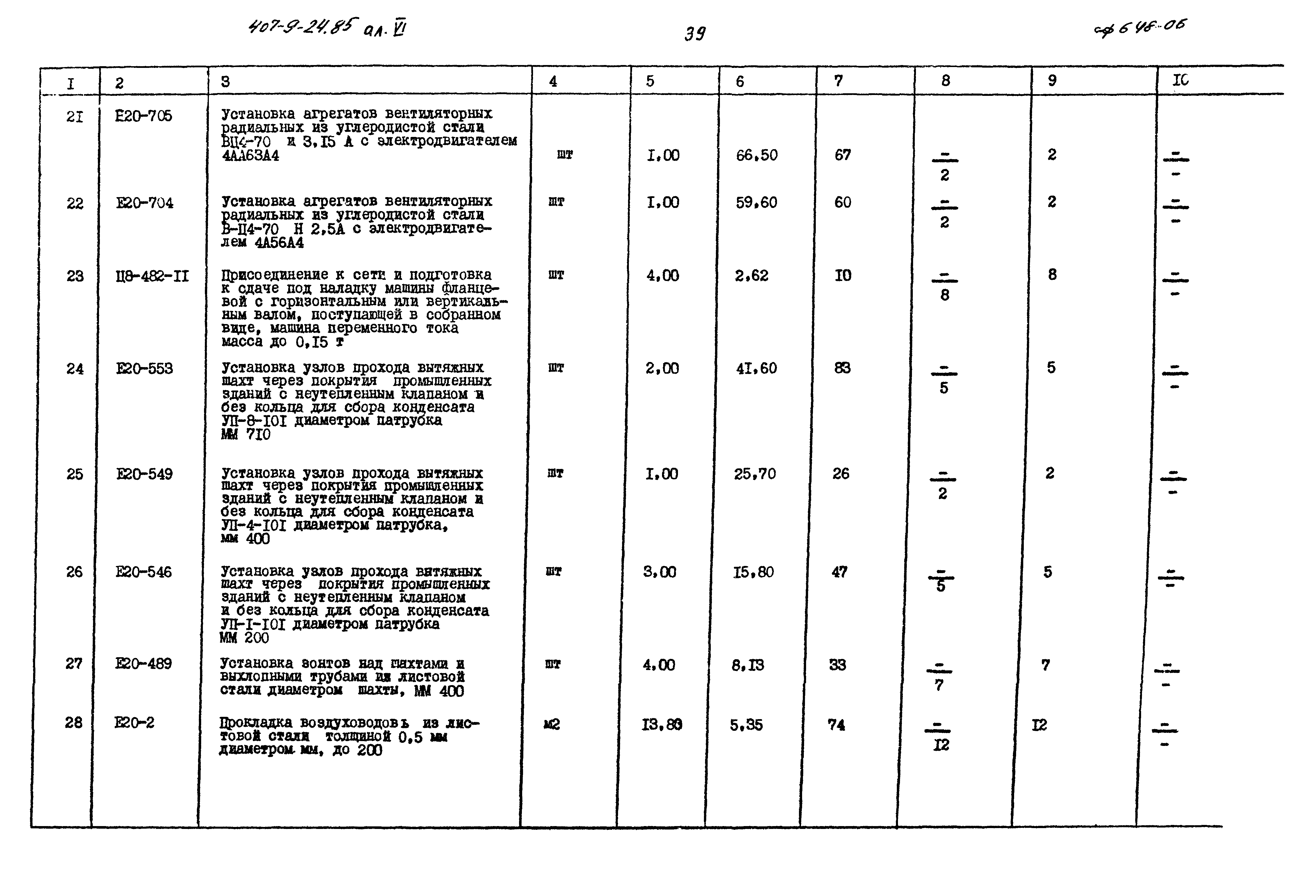 Типовой проект 407-9-24.85