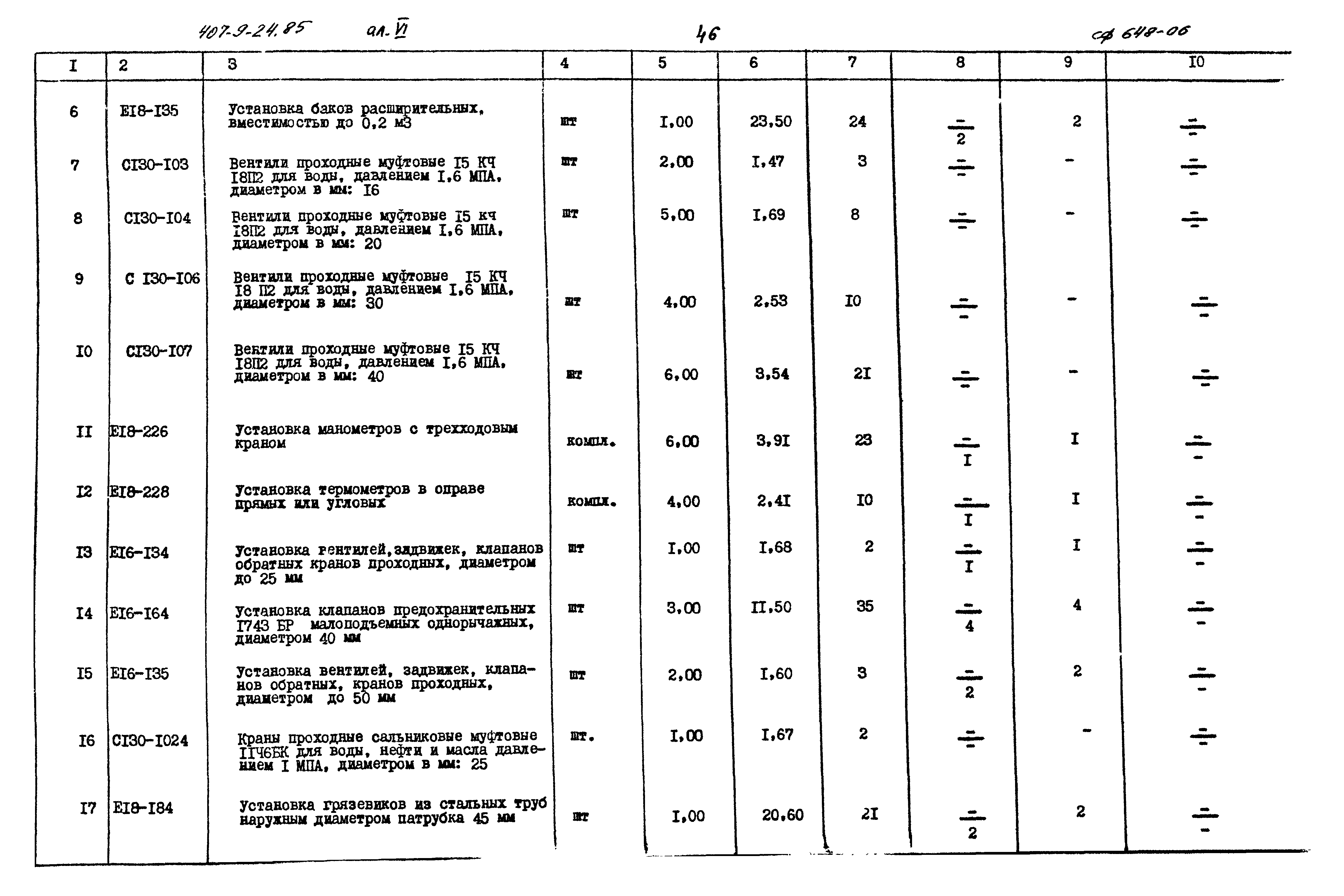 Типовой проект 407-9-24.85