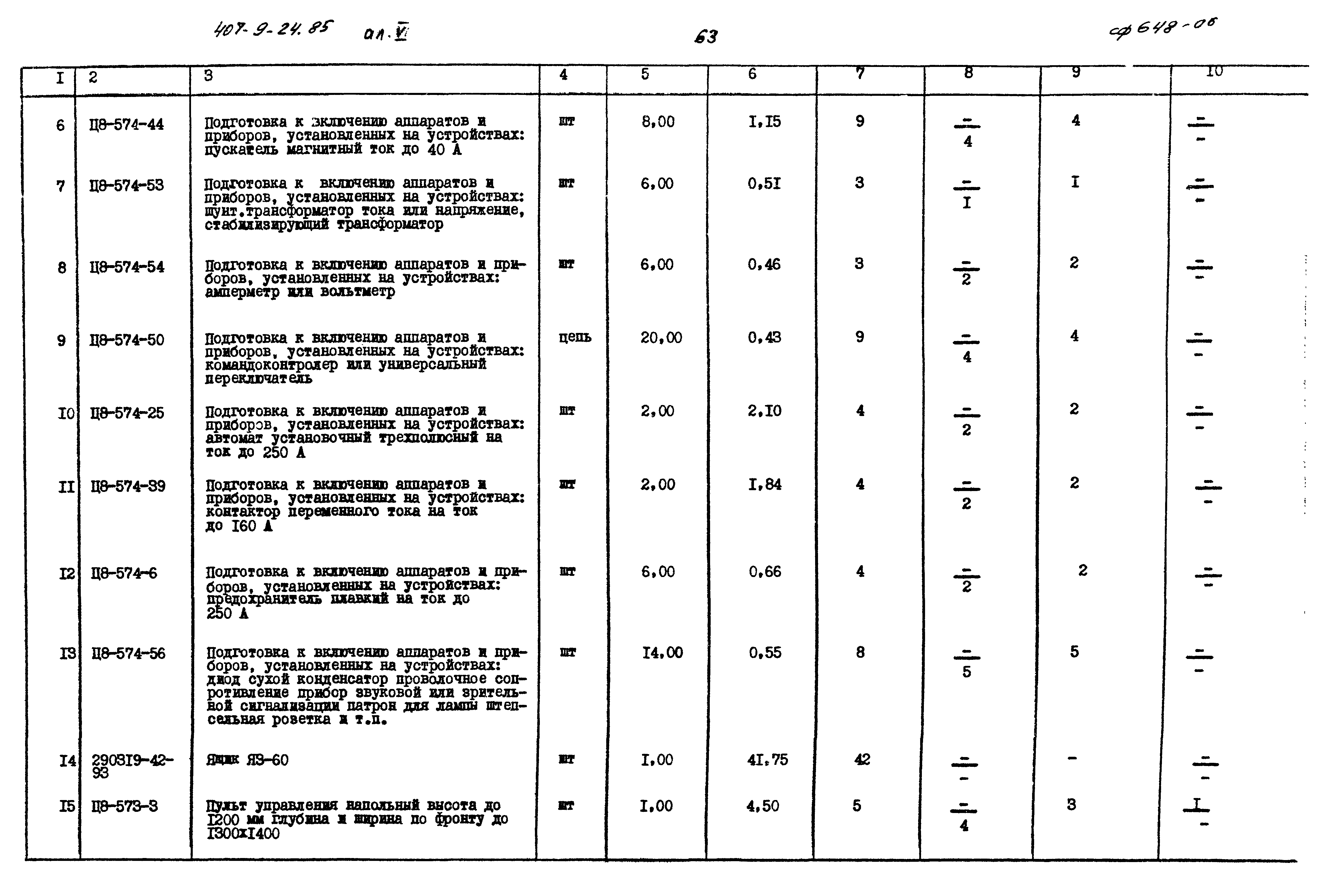 Типовой проект 407-9-24.85