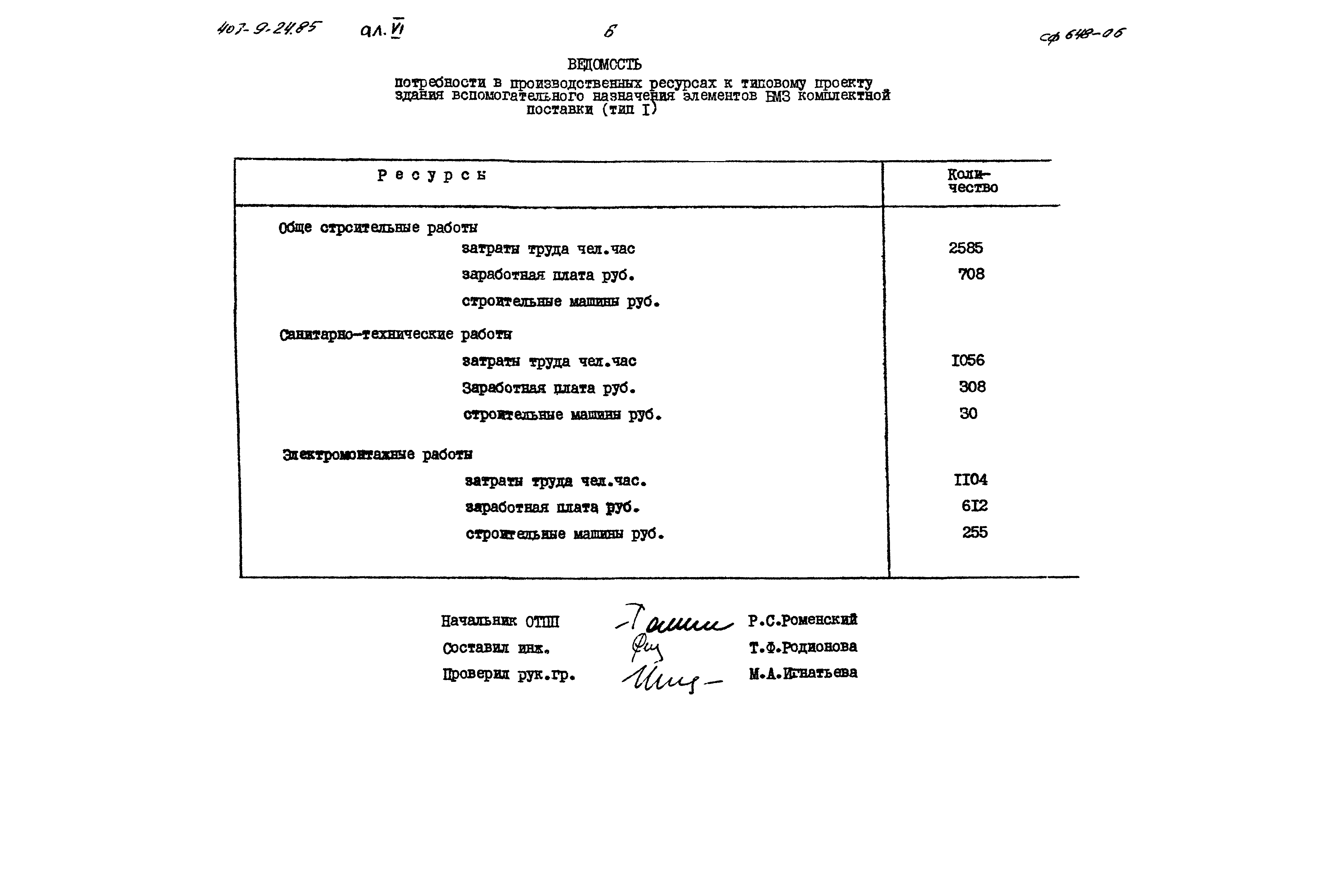 Типовой проект 407-9-24.85