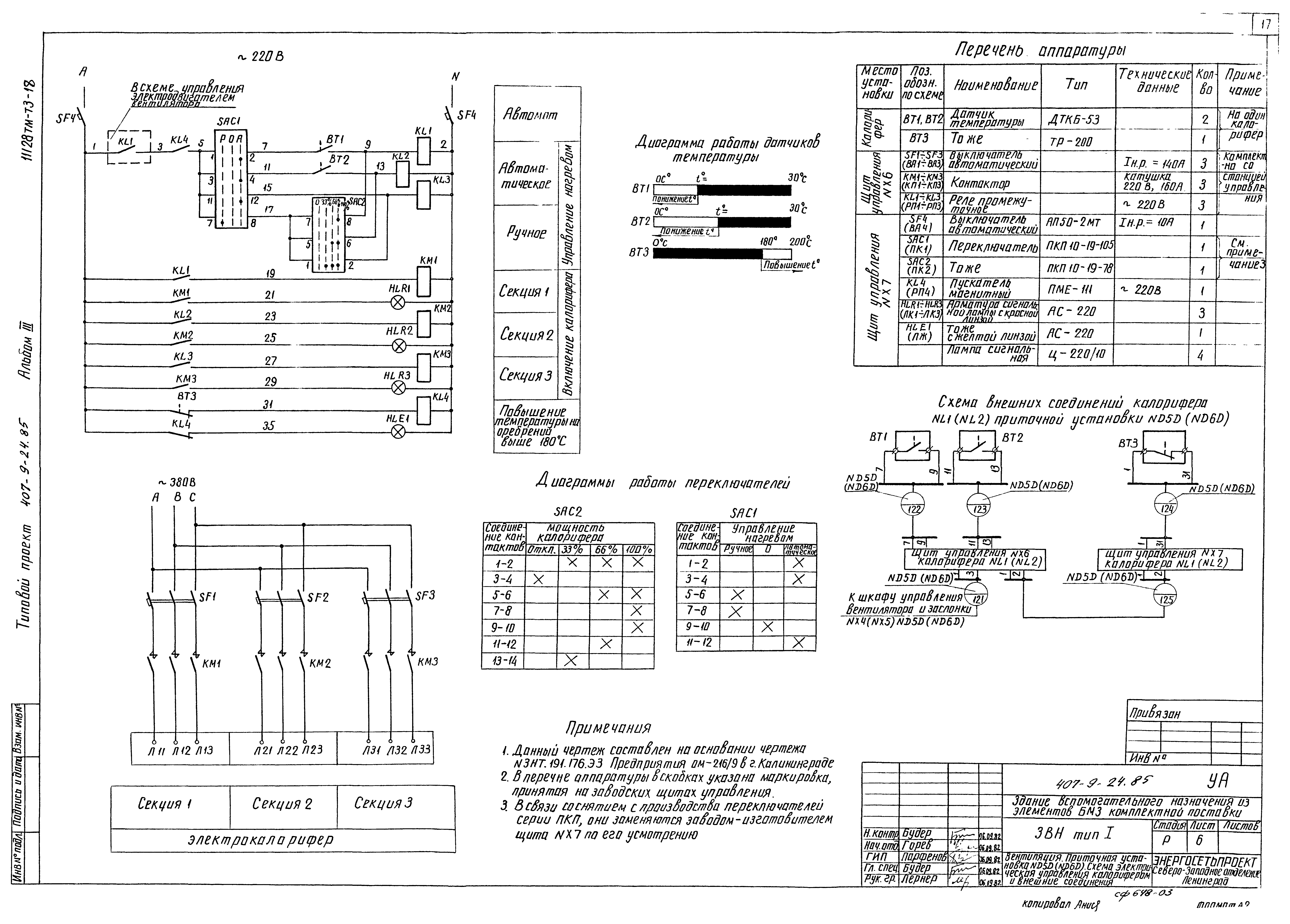 Типовой проект 407-9-24.85
