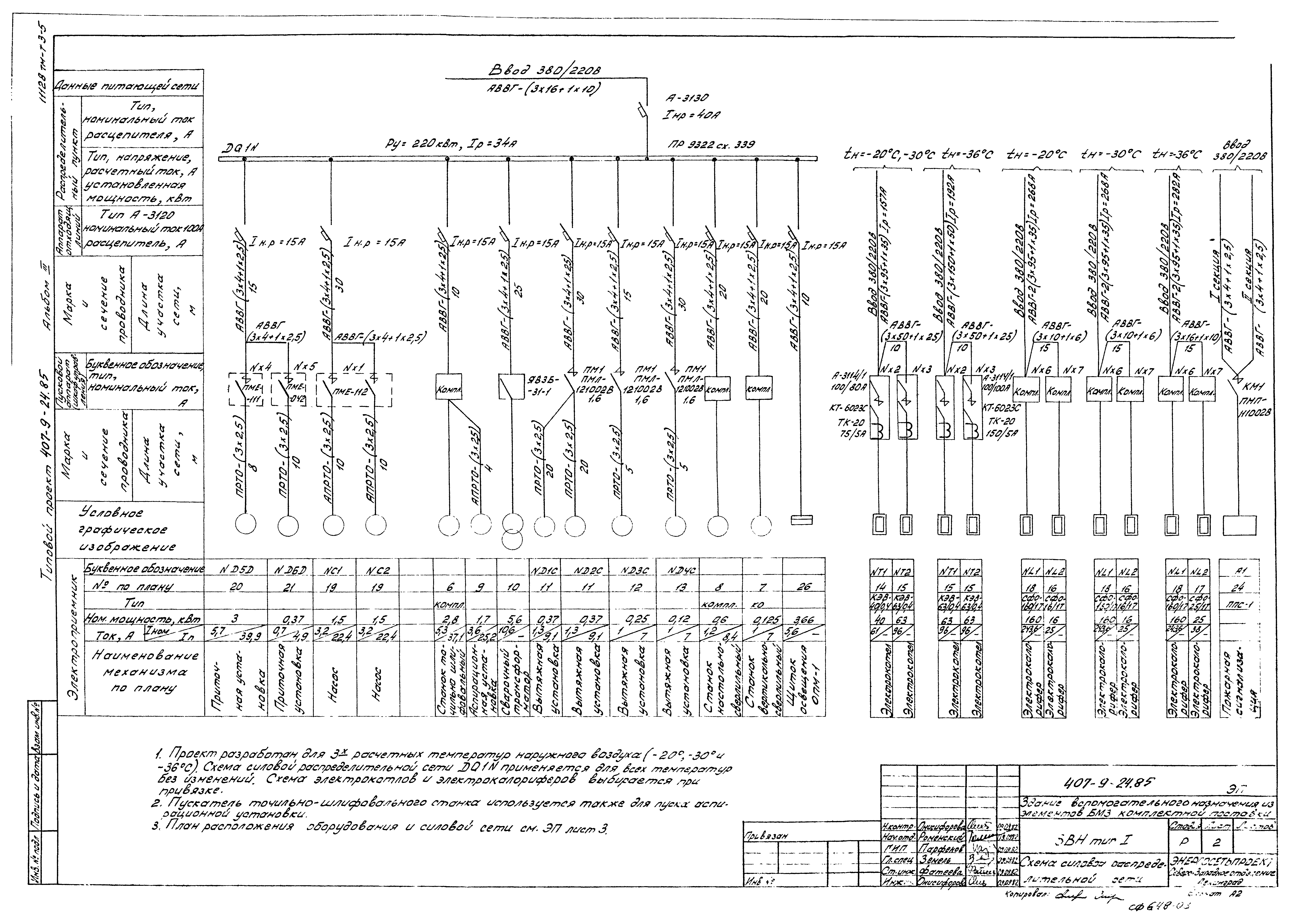 Типовой проект 407-9-24.85