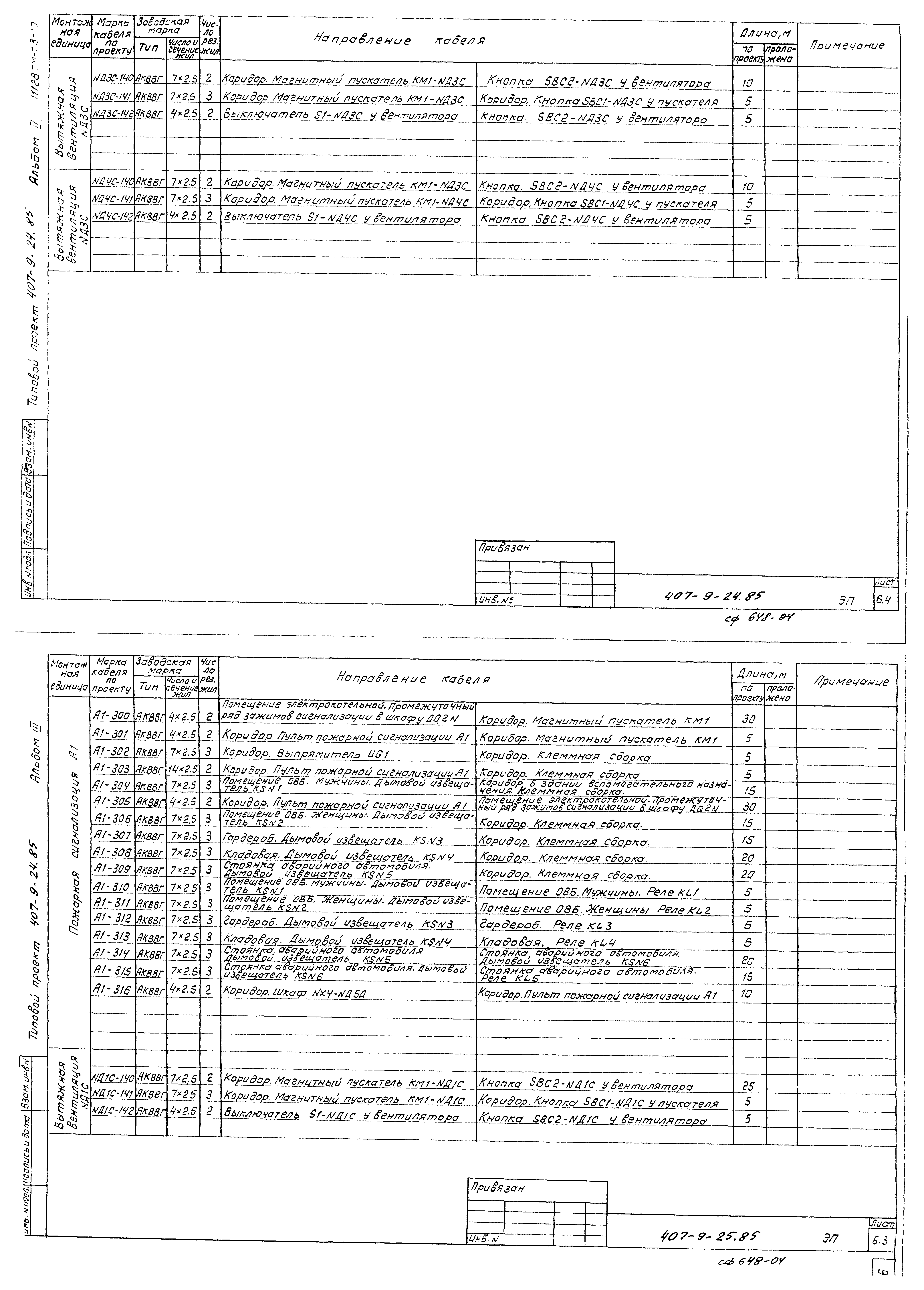 Типовой проект 407-9-24.85