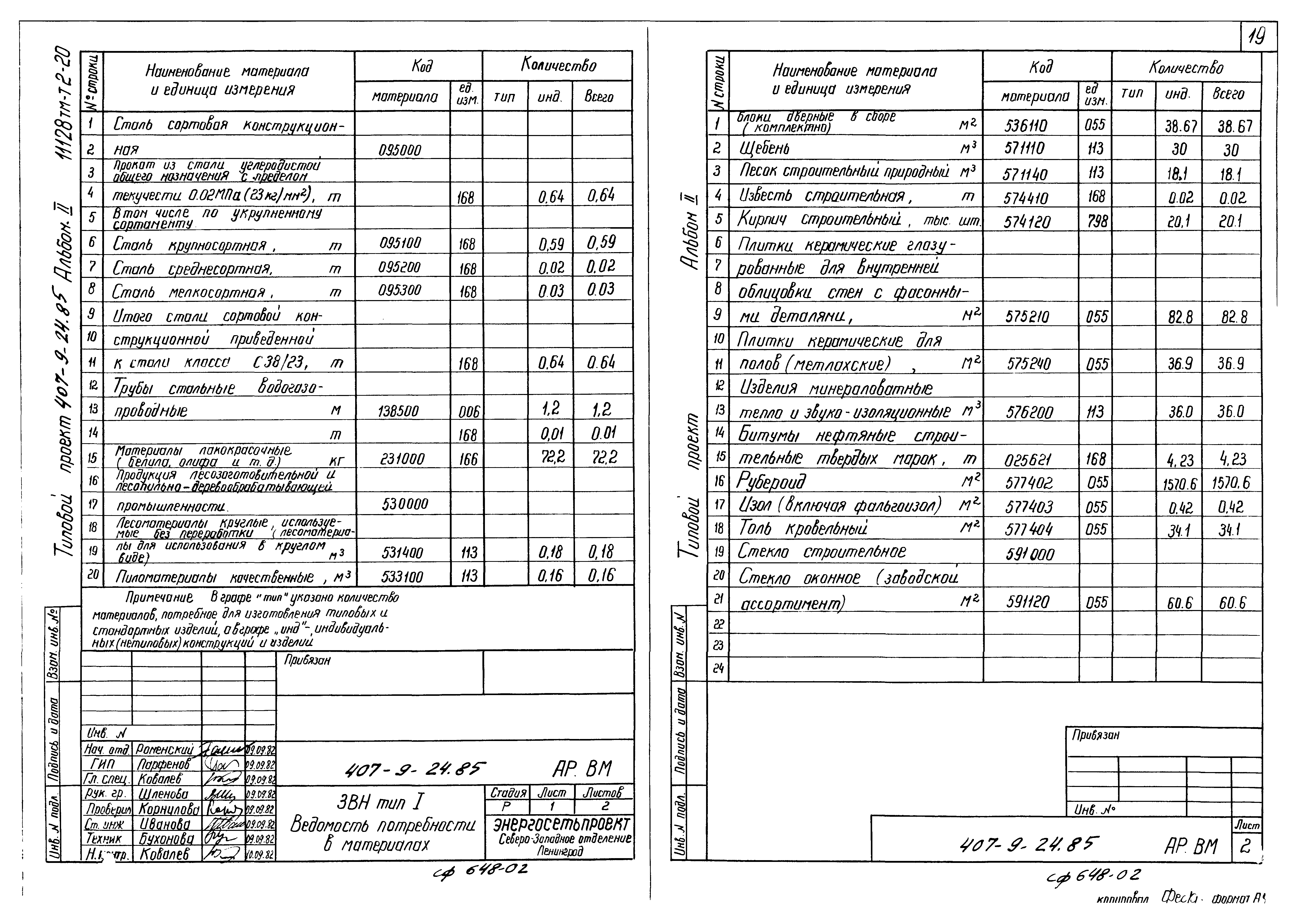 Типовой проект 407-9-24.85