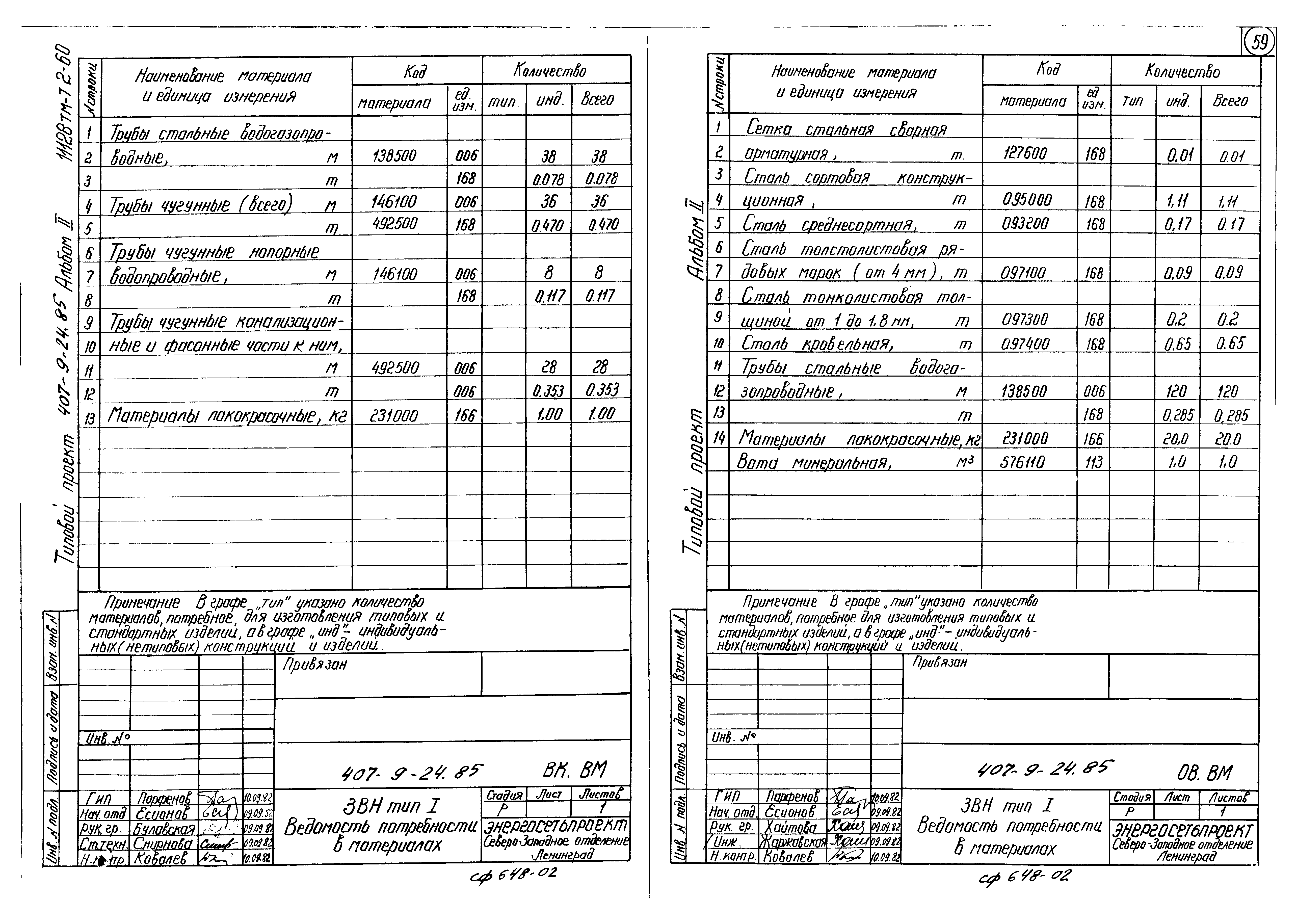 Типовой проект 407-9-24.85