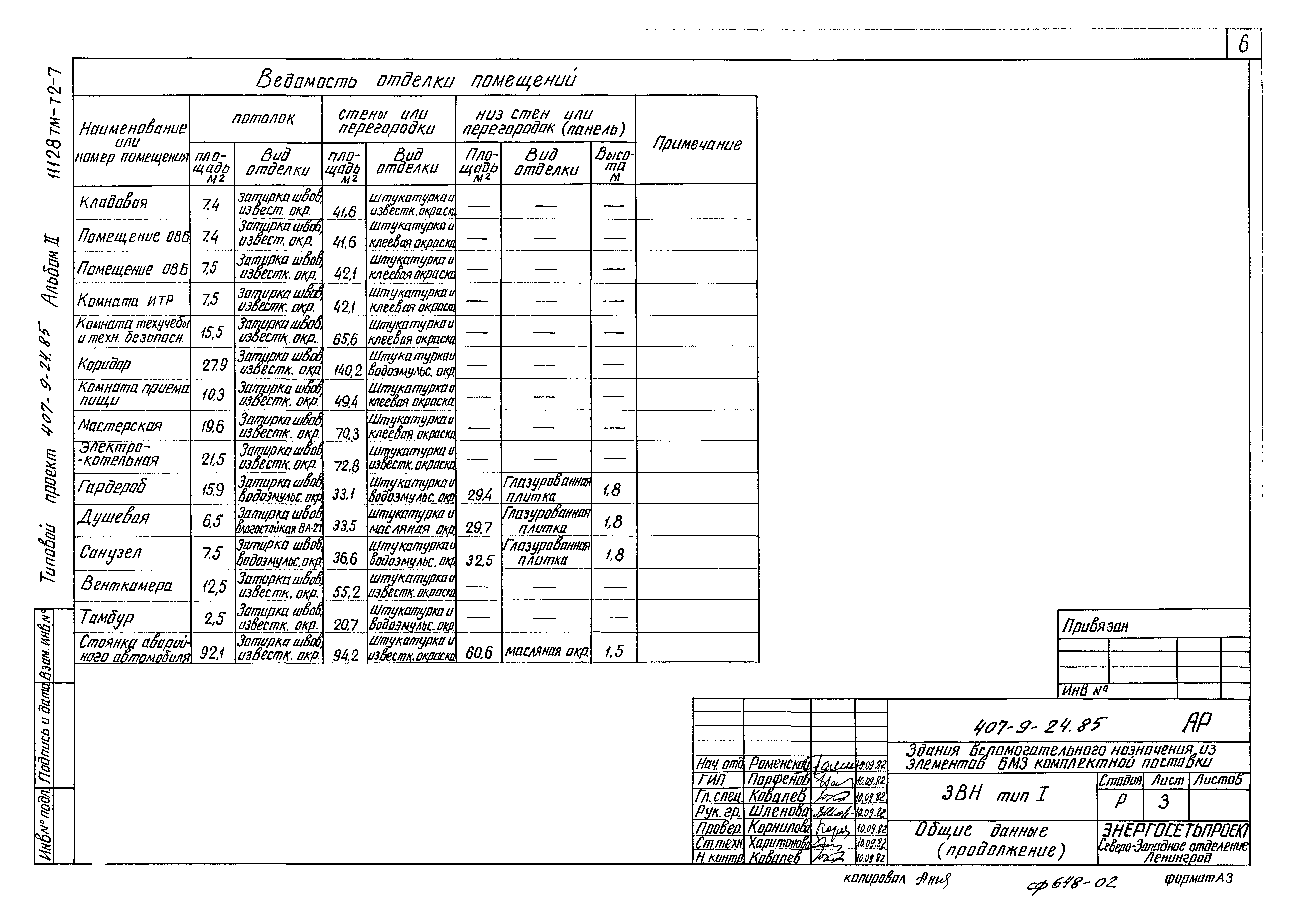 Типовой проект 407-9-24.85