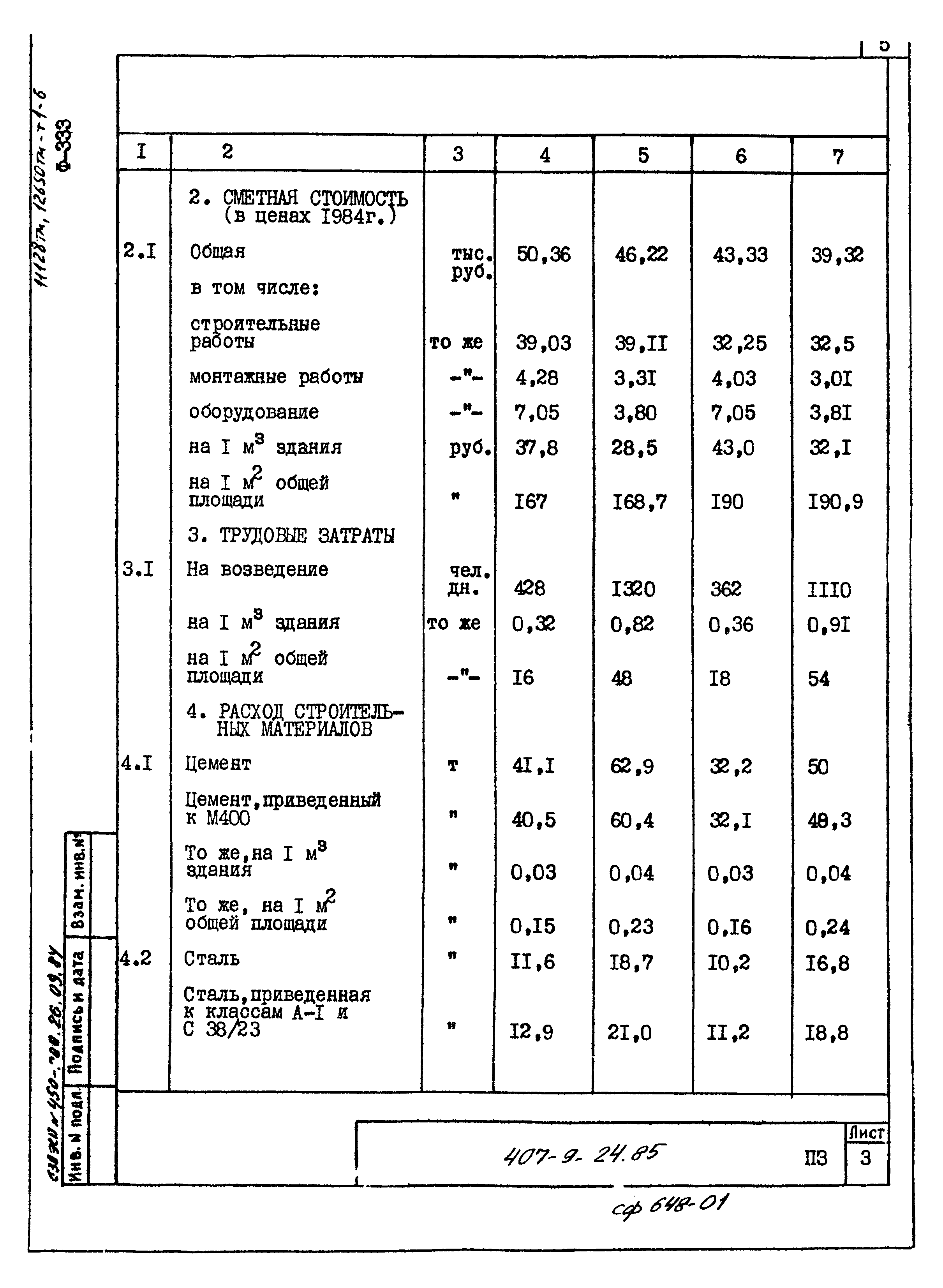 Типовой проект 407-9-24.85