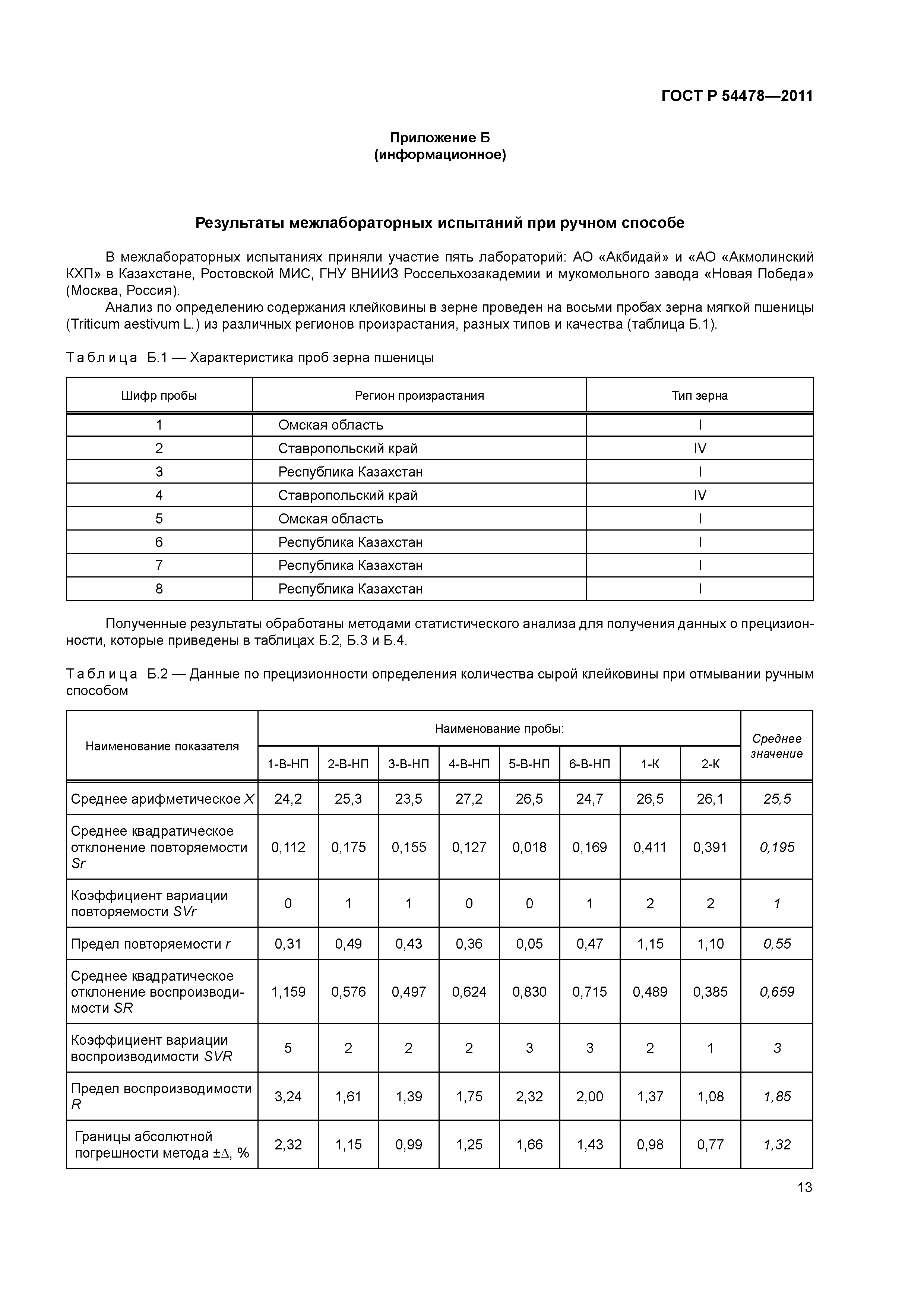 ГОСТ Р 54478-2011