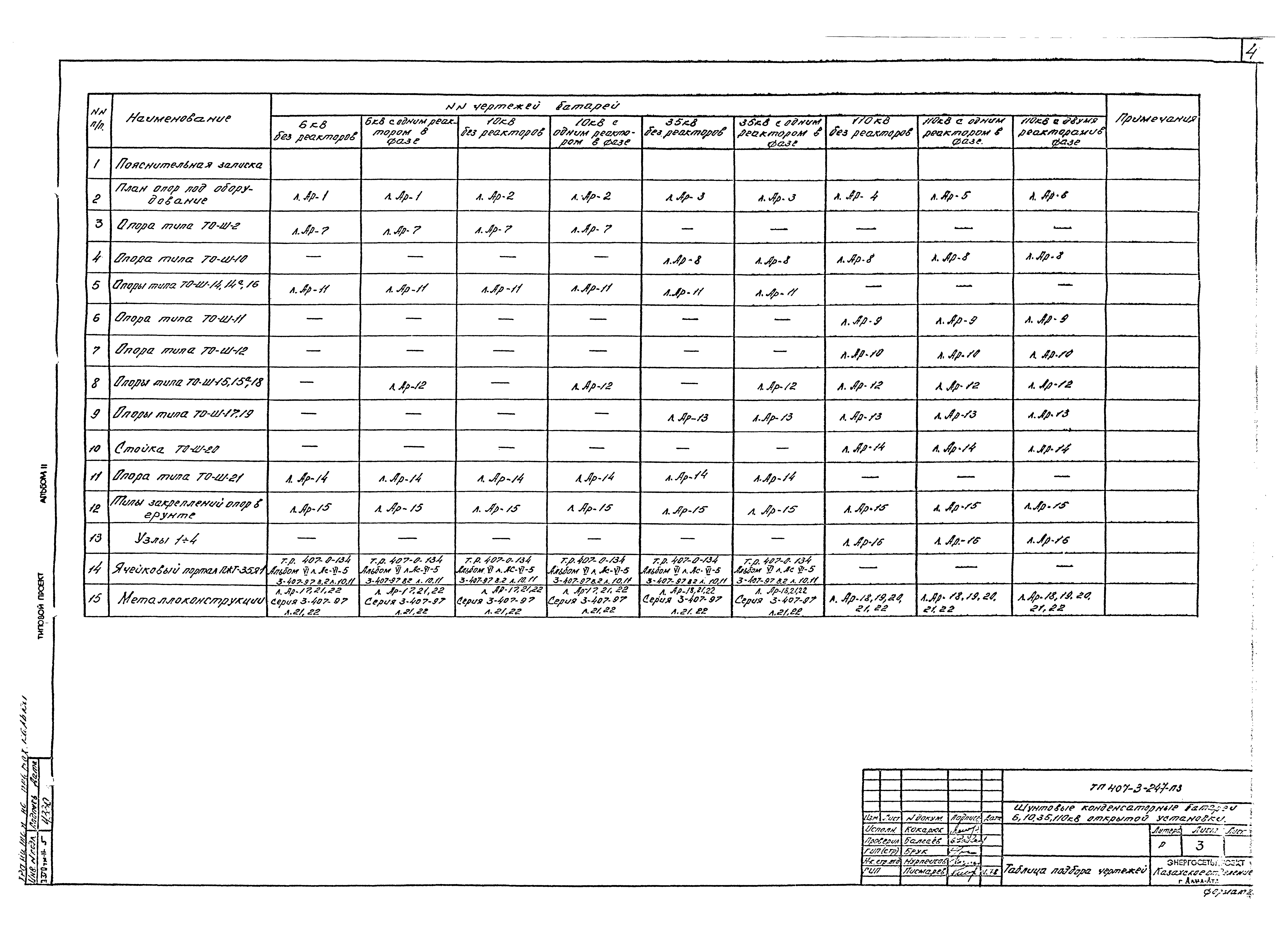 Типовой проект 407-3-247