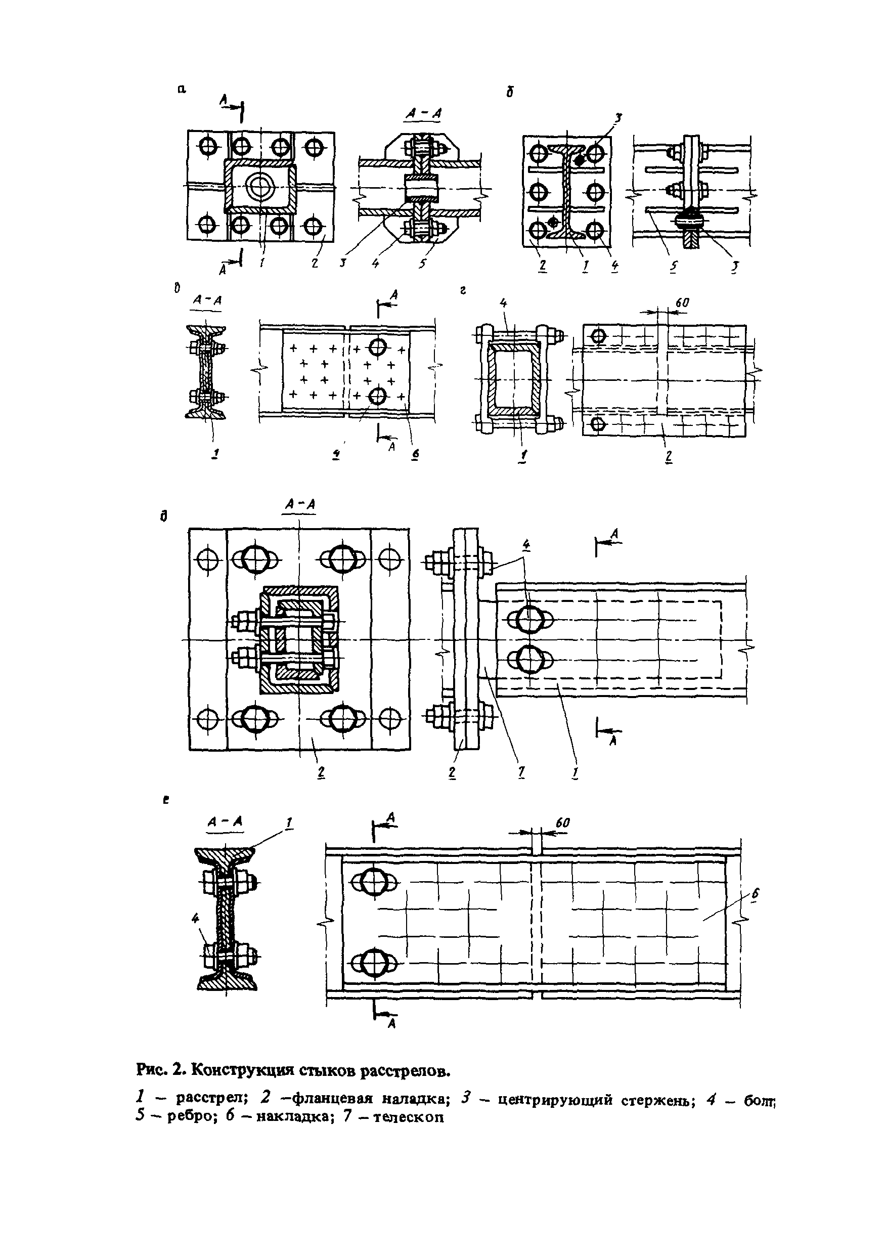 Пособие к СНиП II-94-80