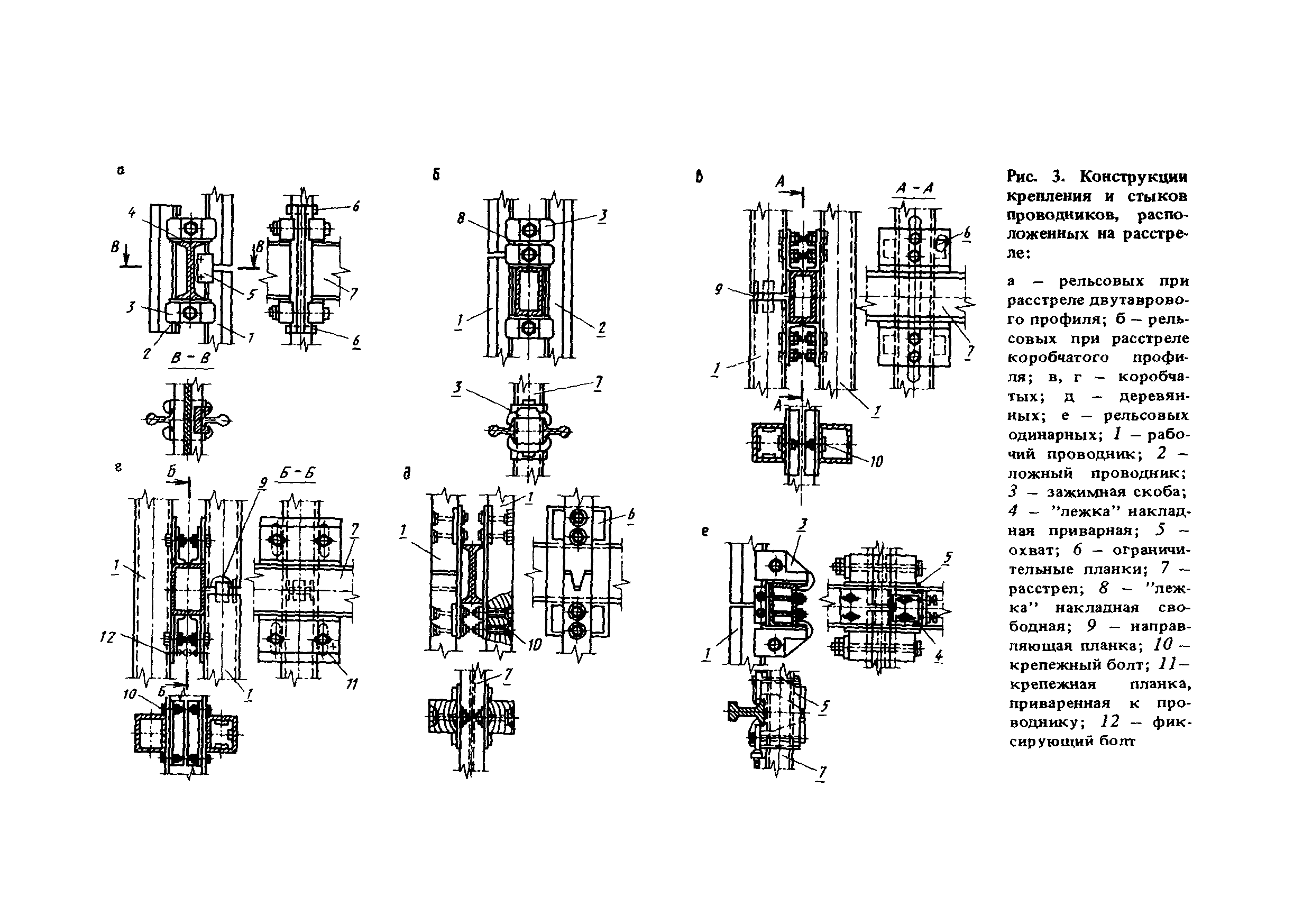 Пособие к СНиП II-94-80