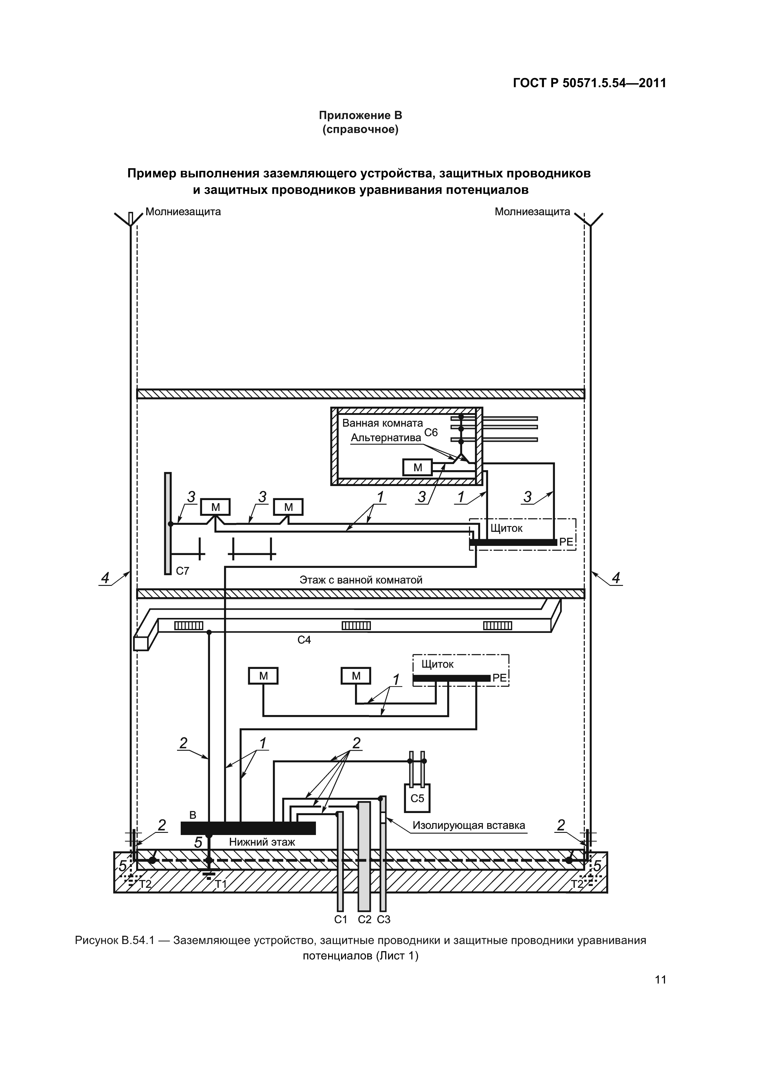 ГОСТ Р 50571.5.54-2011
