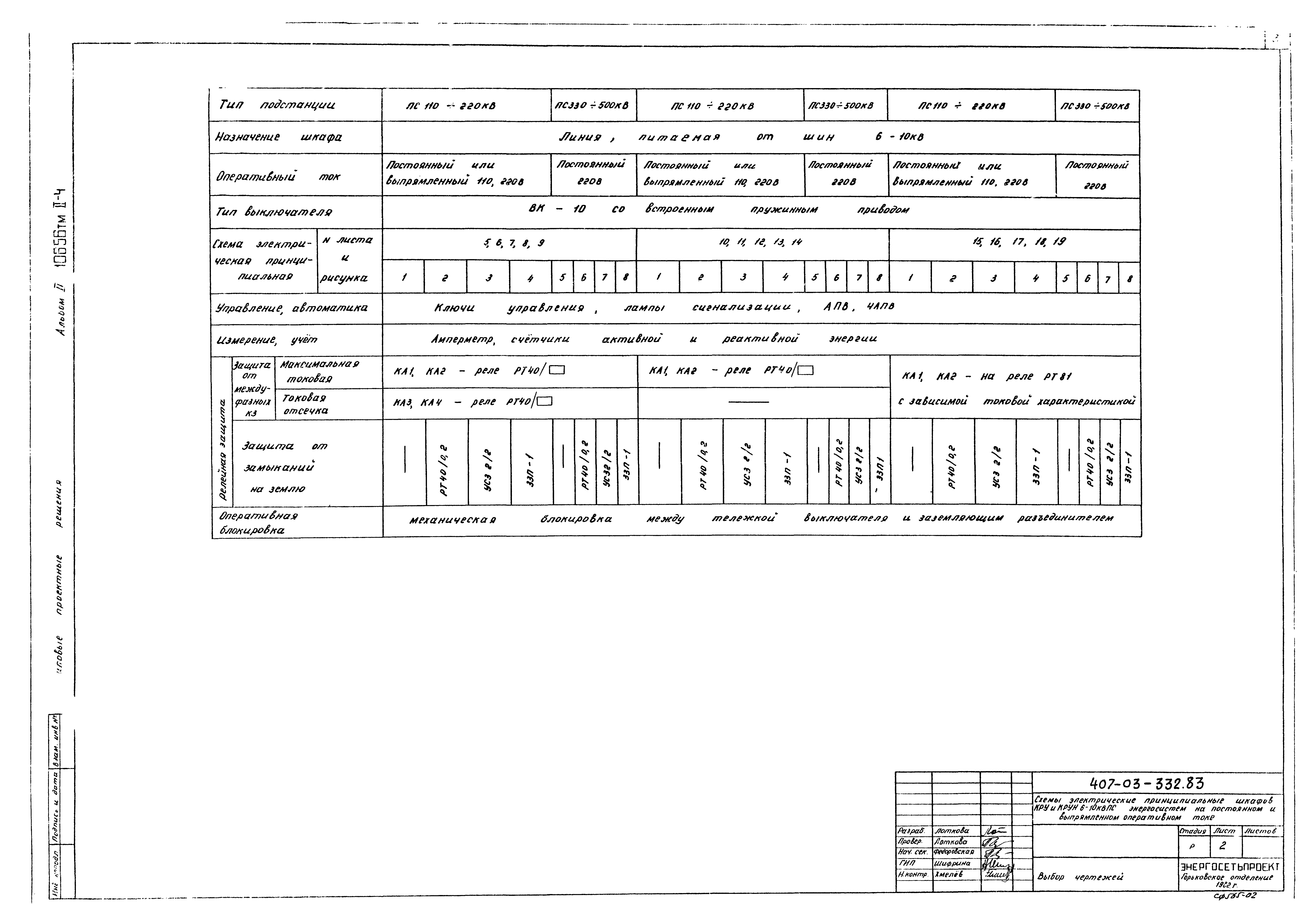 Типовые проектные решения 407-03-332.83