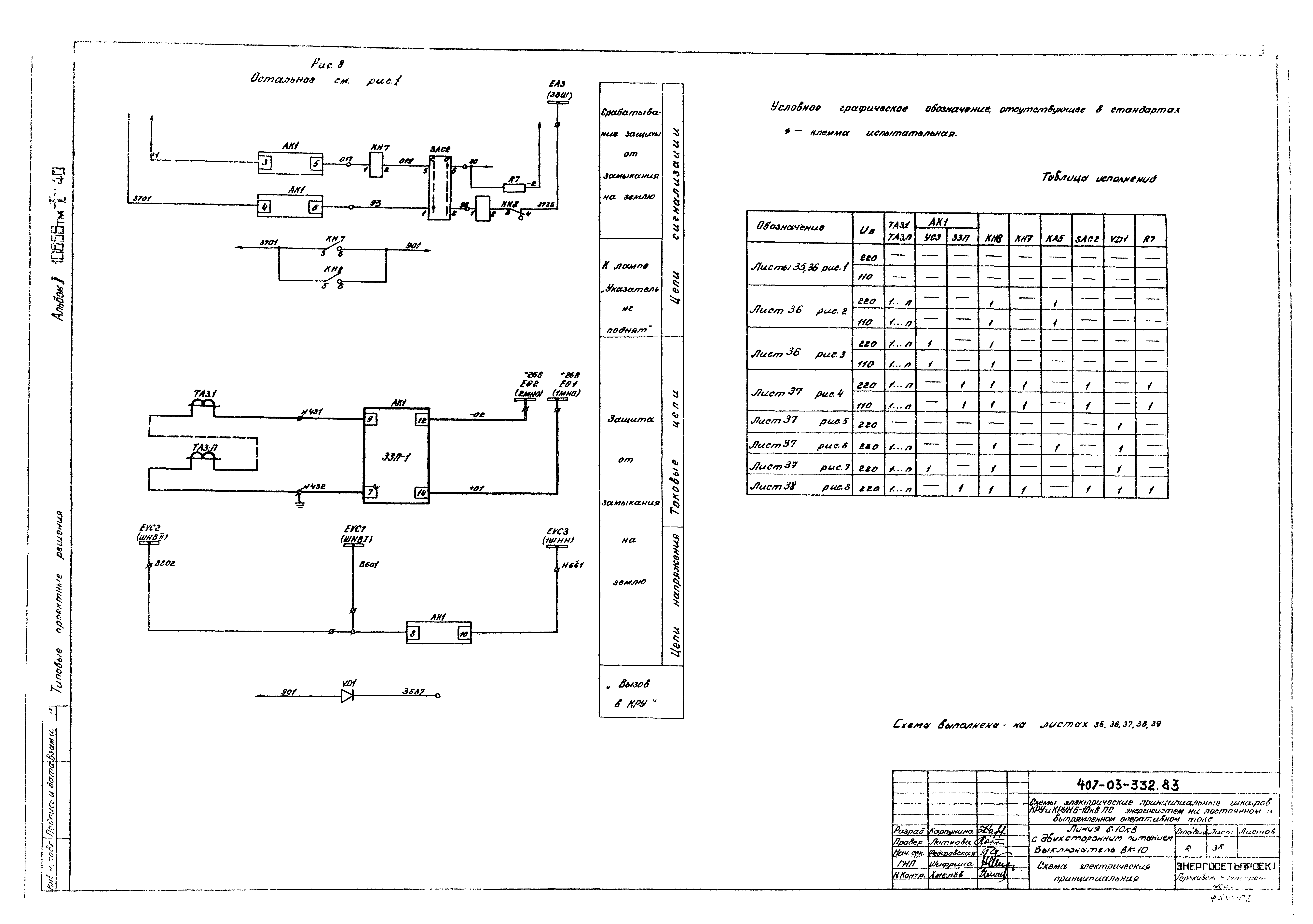 Типовые проектные решения 407-03-332.83