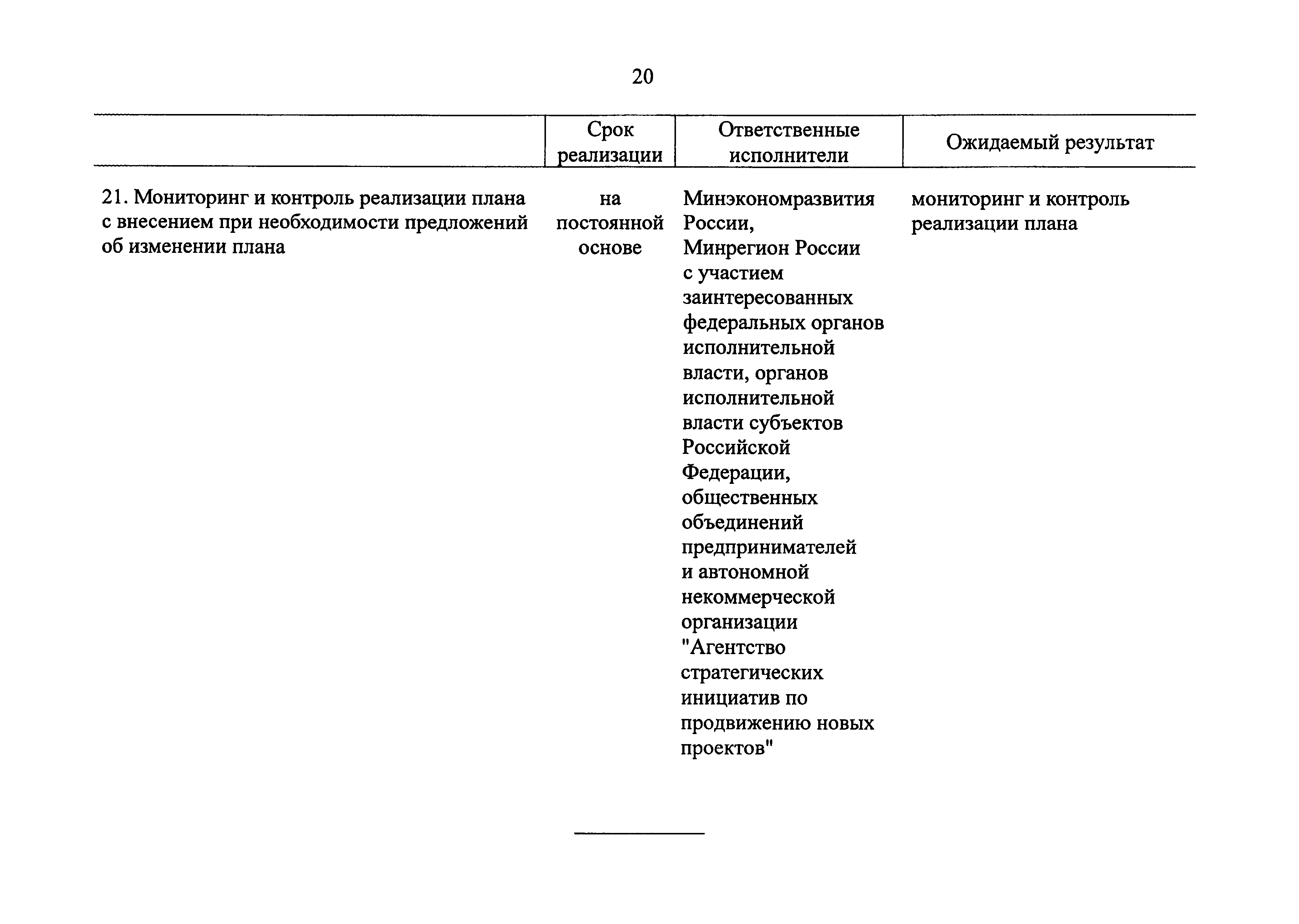 Распоряжение 1487-р