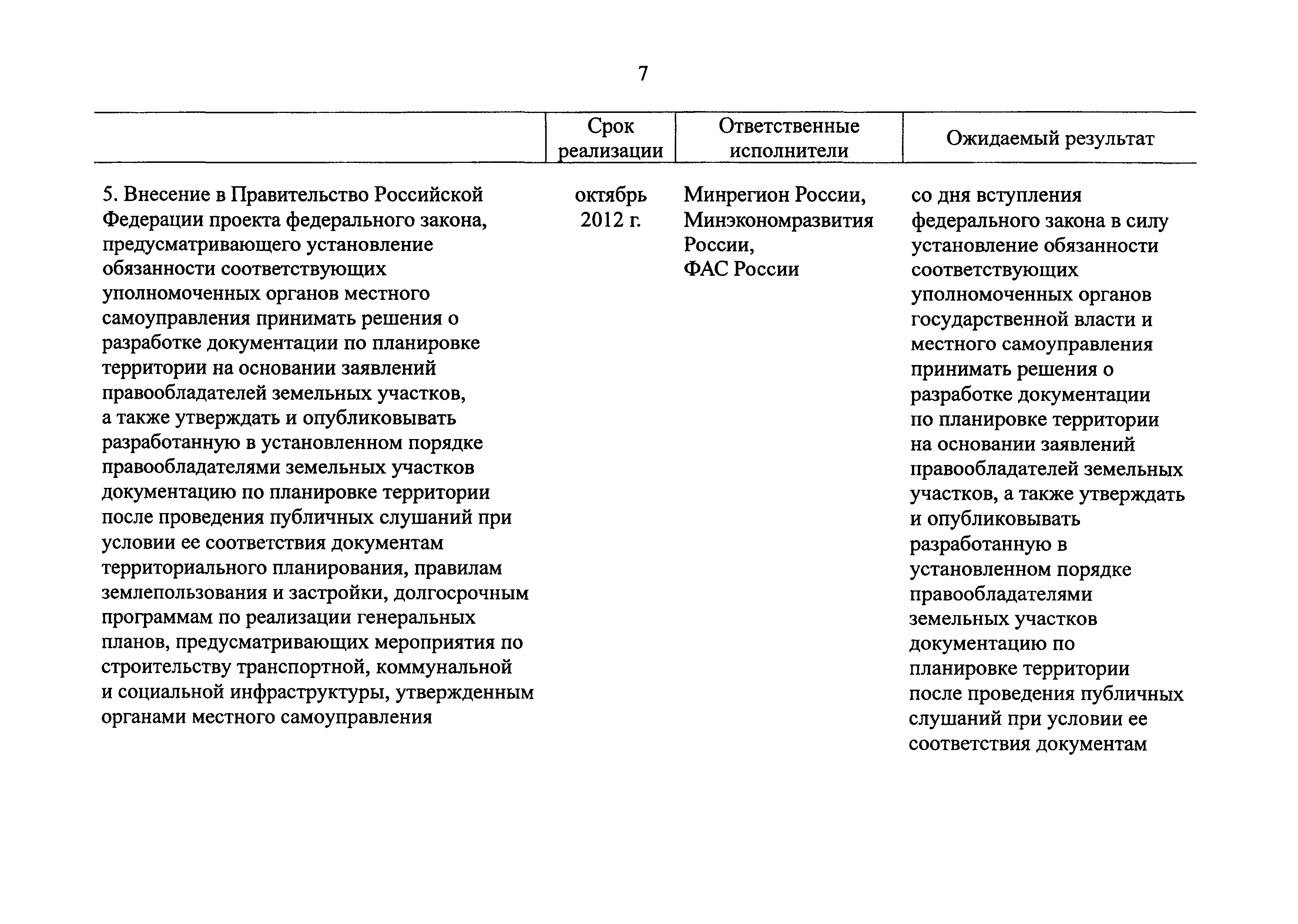 Распоряжение 1487-р