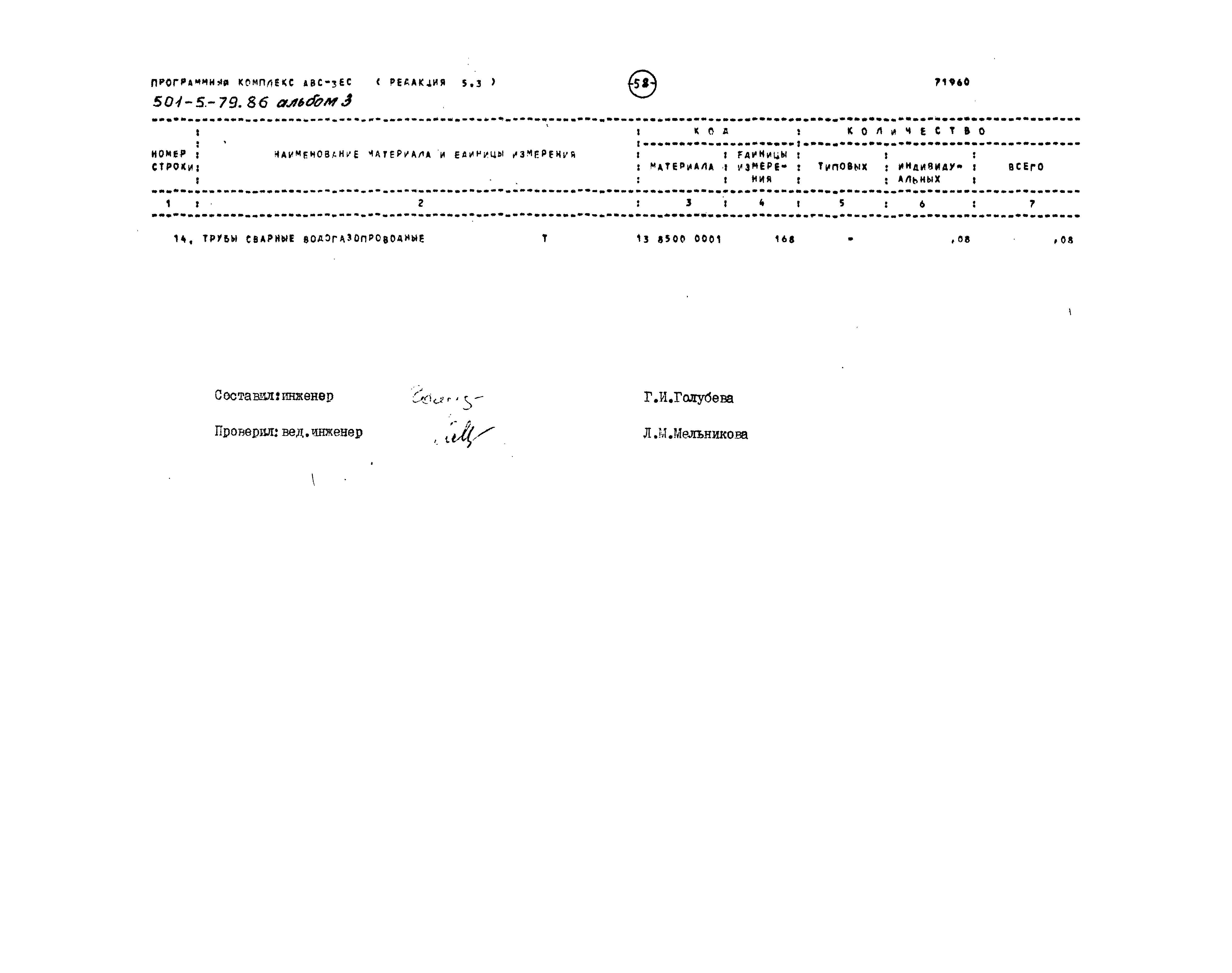 Типовой проект 501-5-79.86