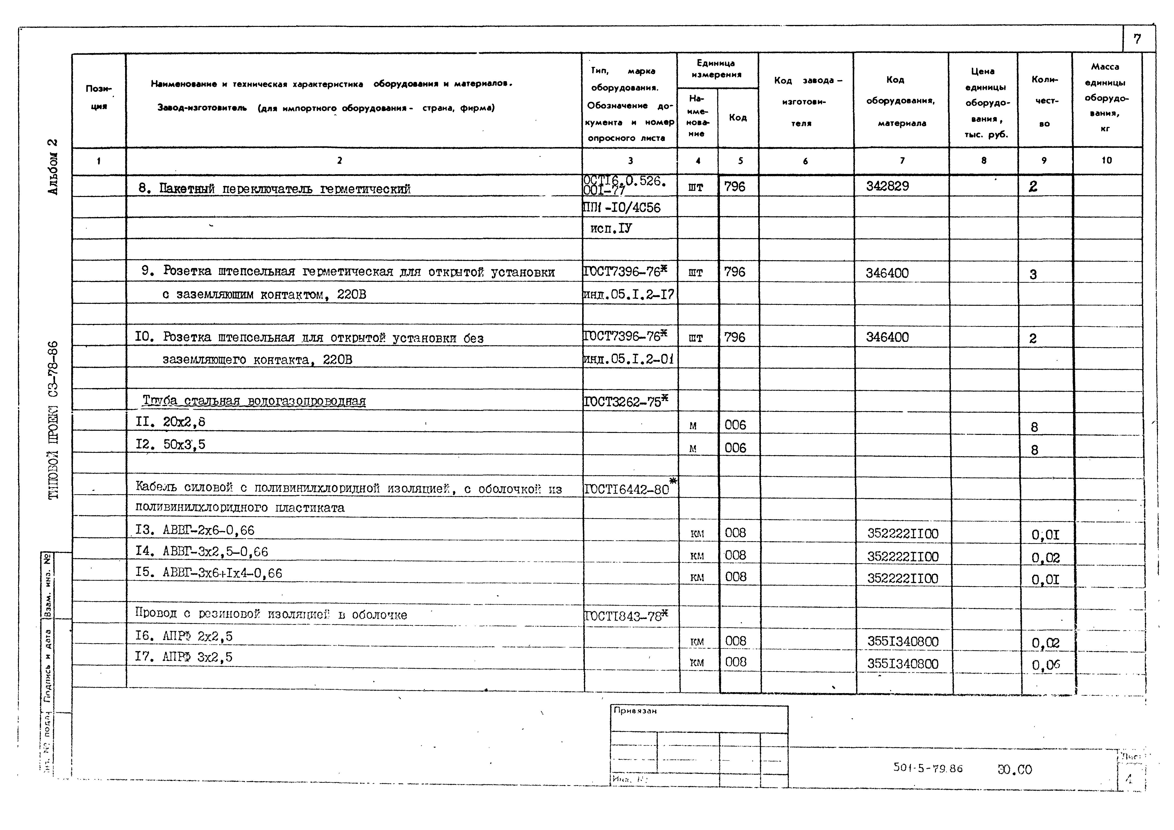 Типовой проект 501-5-79.86