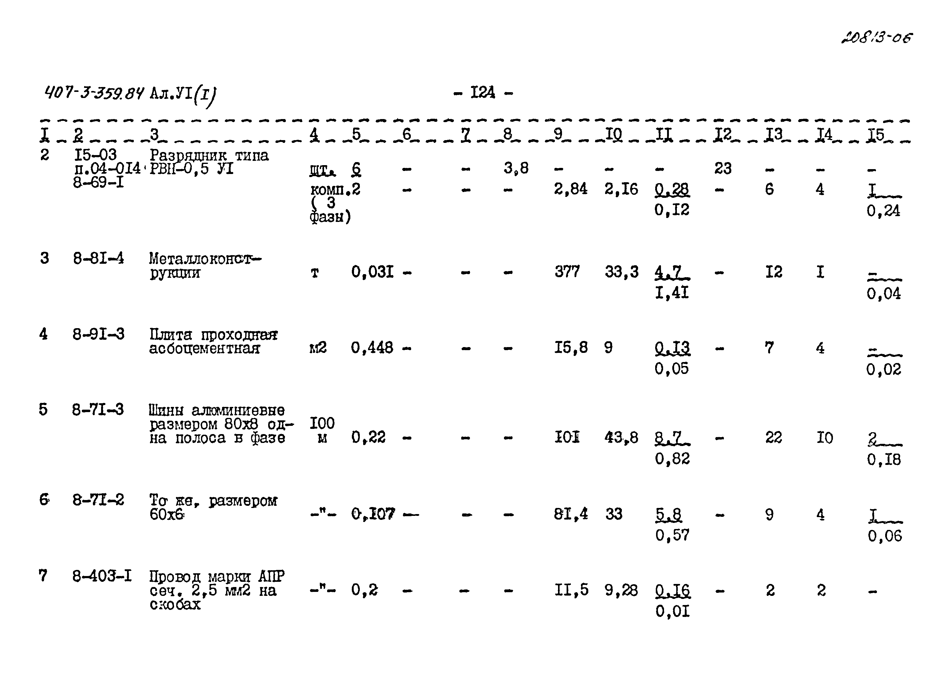 Типовой проект 407-3-359.84