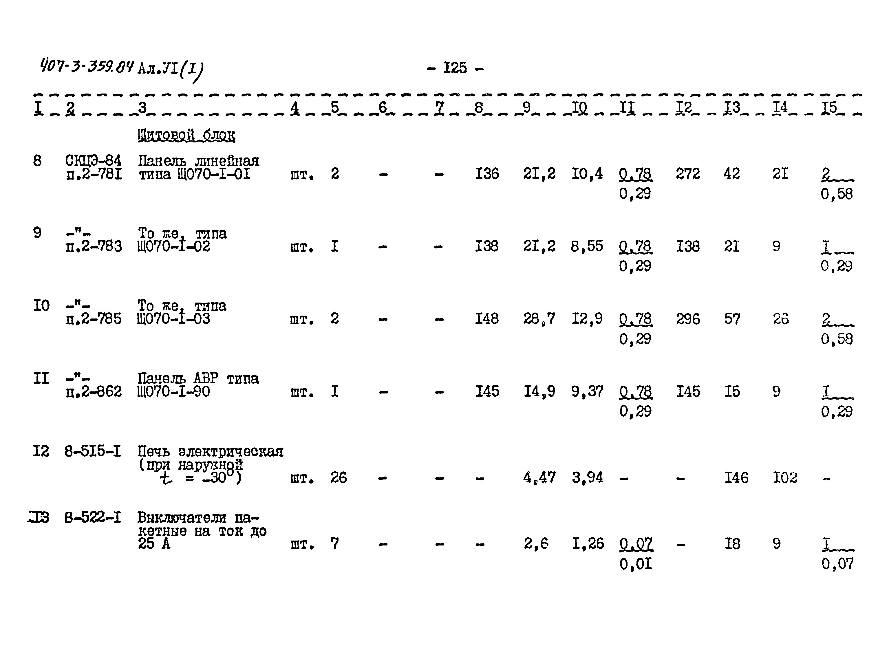 Типовой проект 407-3-359.84
