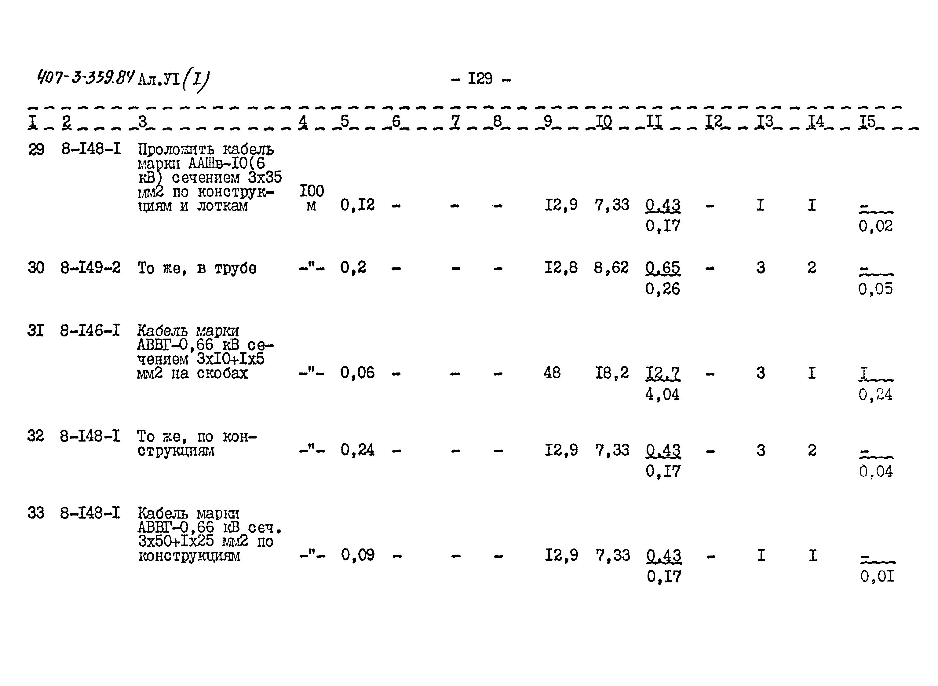 Типовой проект 407-3-359.84