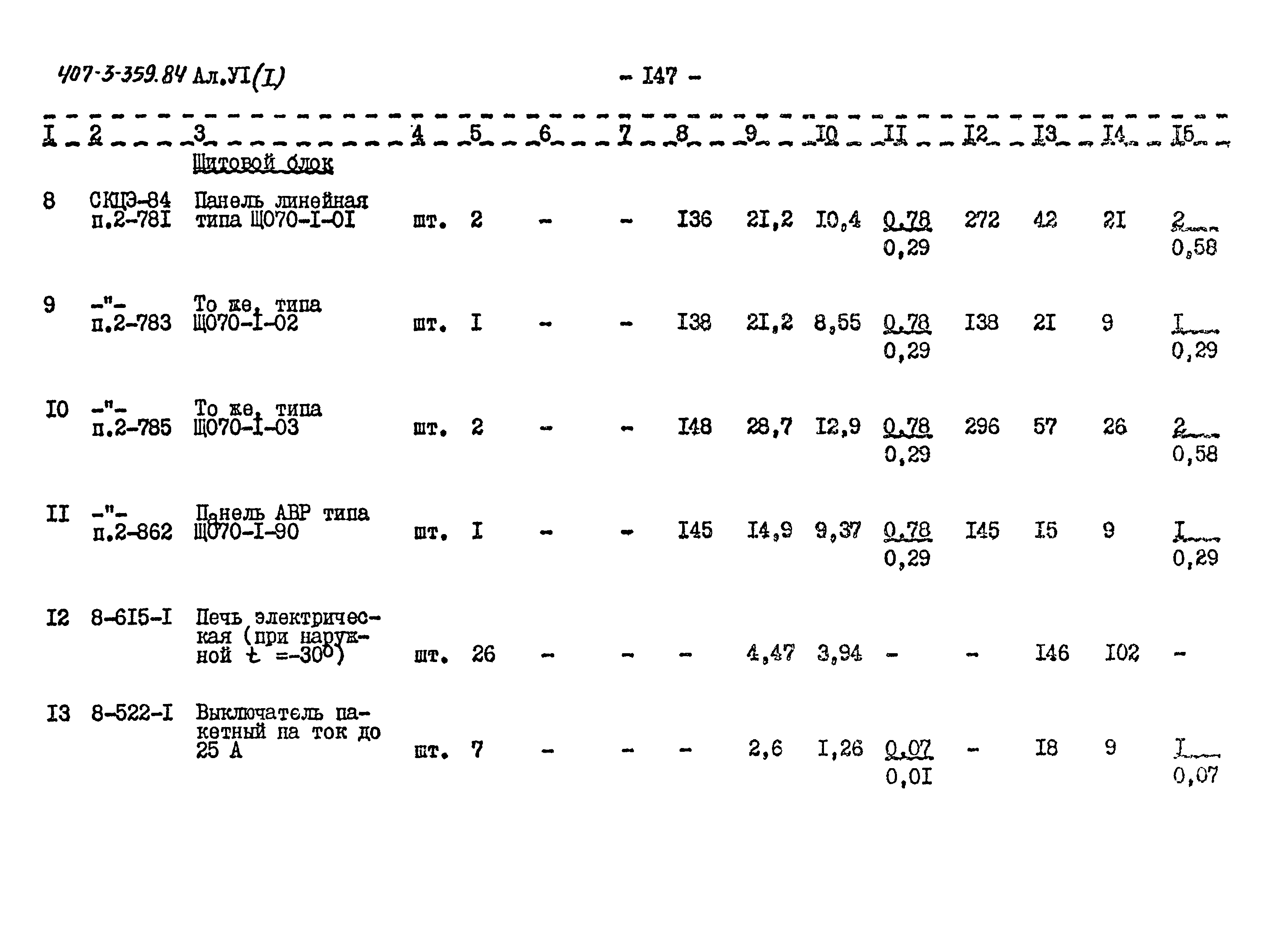 Типовой проект 407-3-359.84