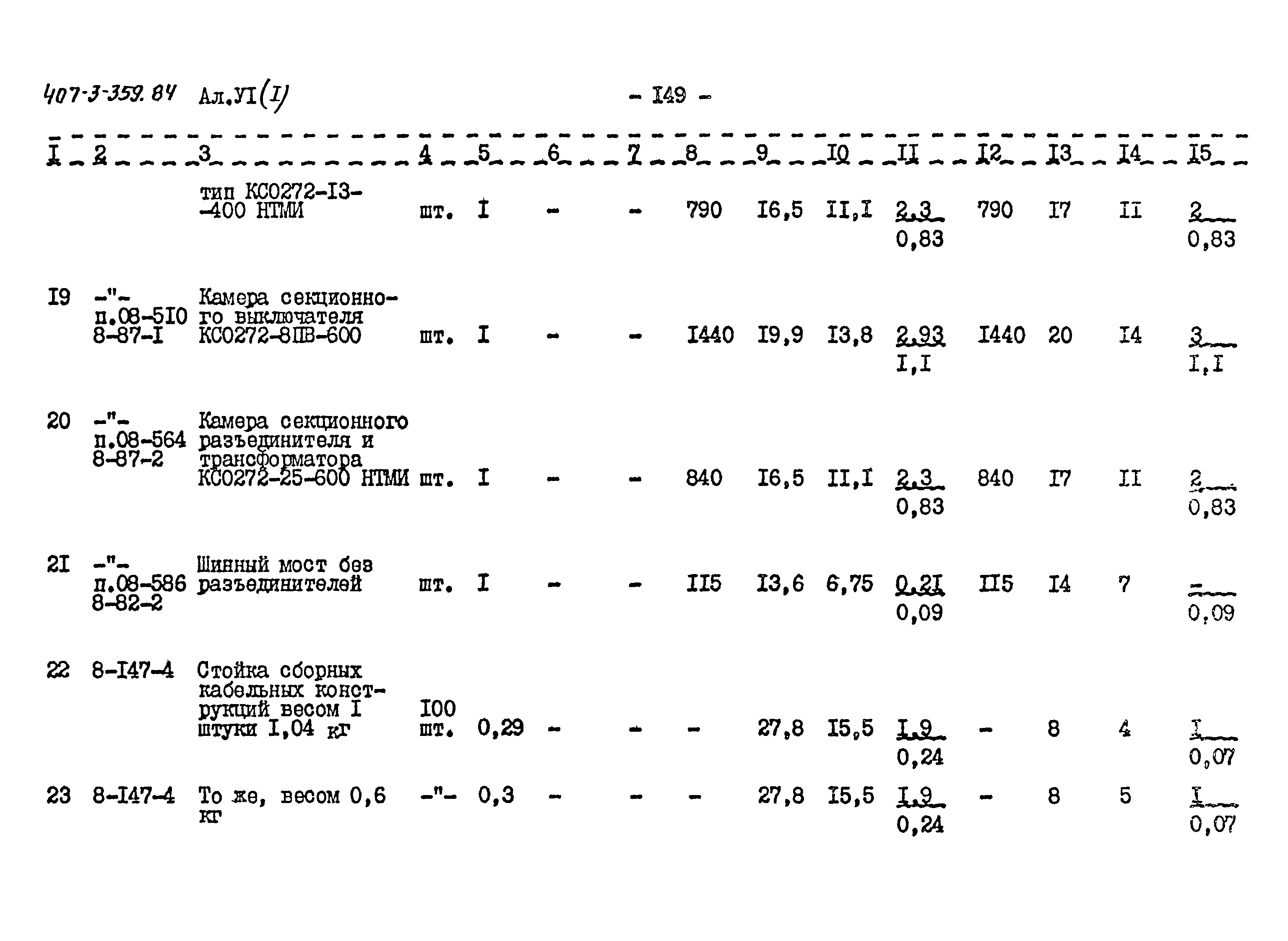 Типовой проект 407-3-359.84