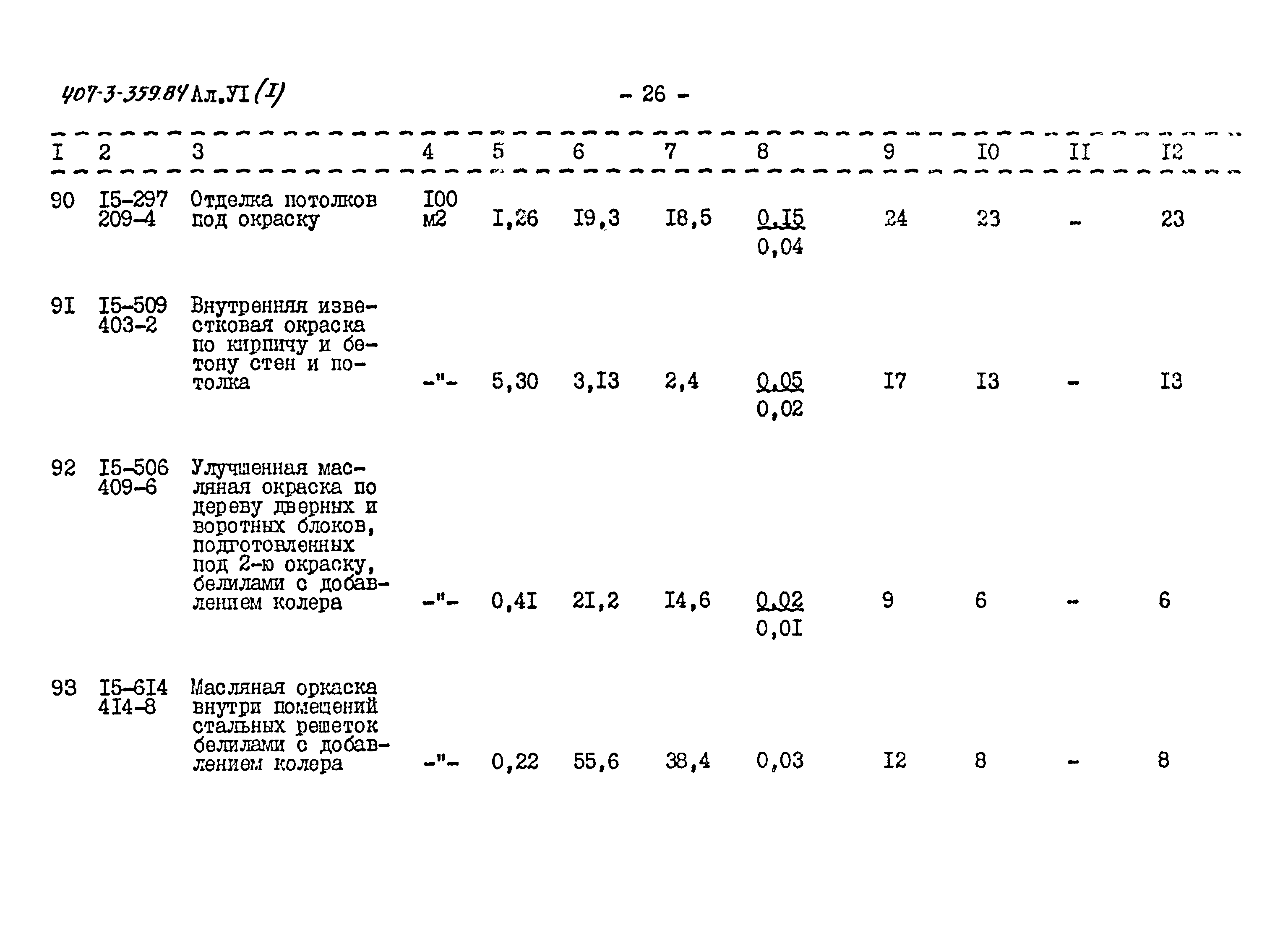 Типовой проект 407-3-359.84