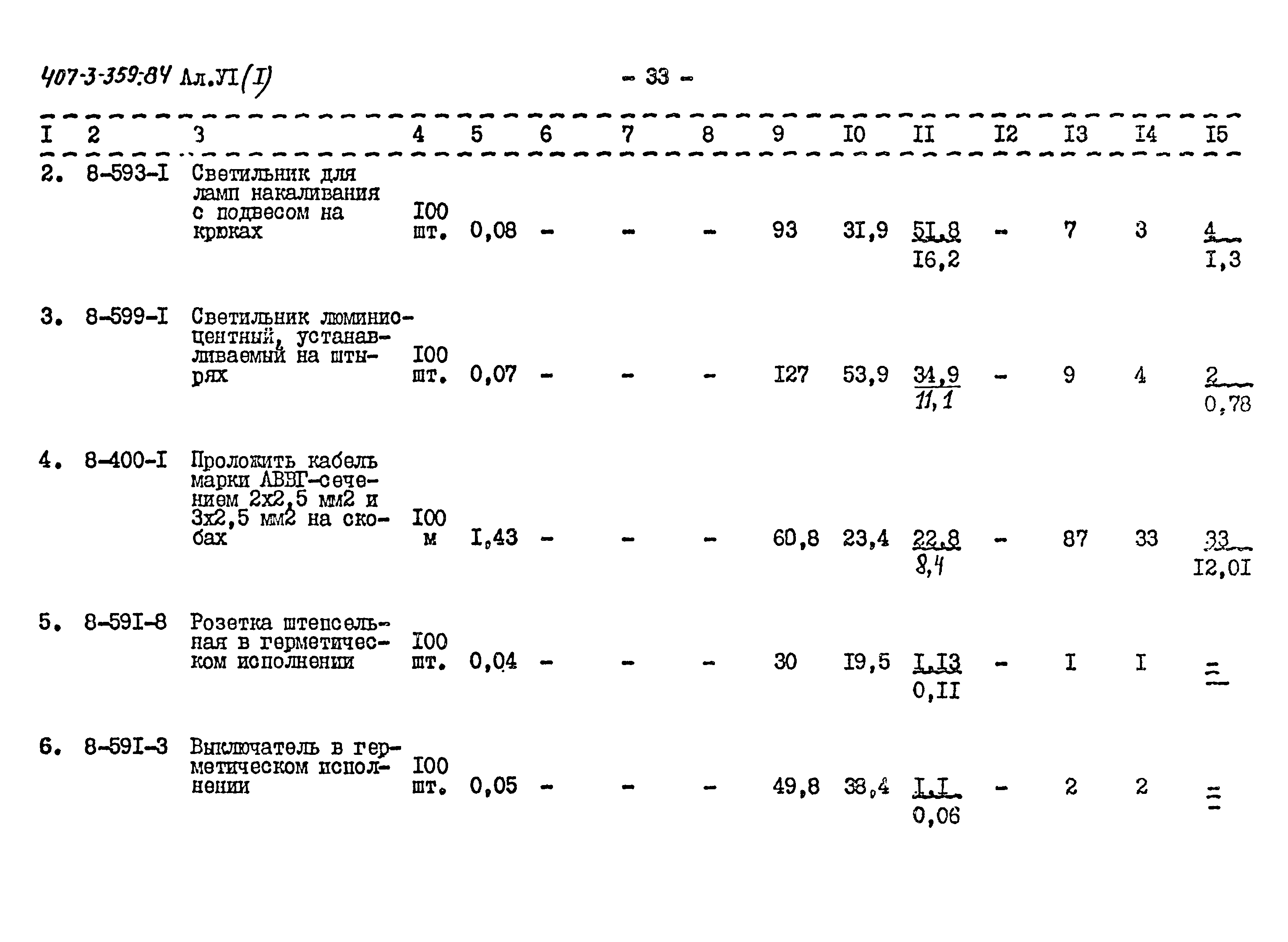 Типовой проект 407-3-359.84