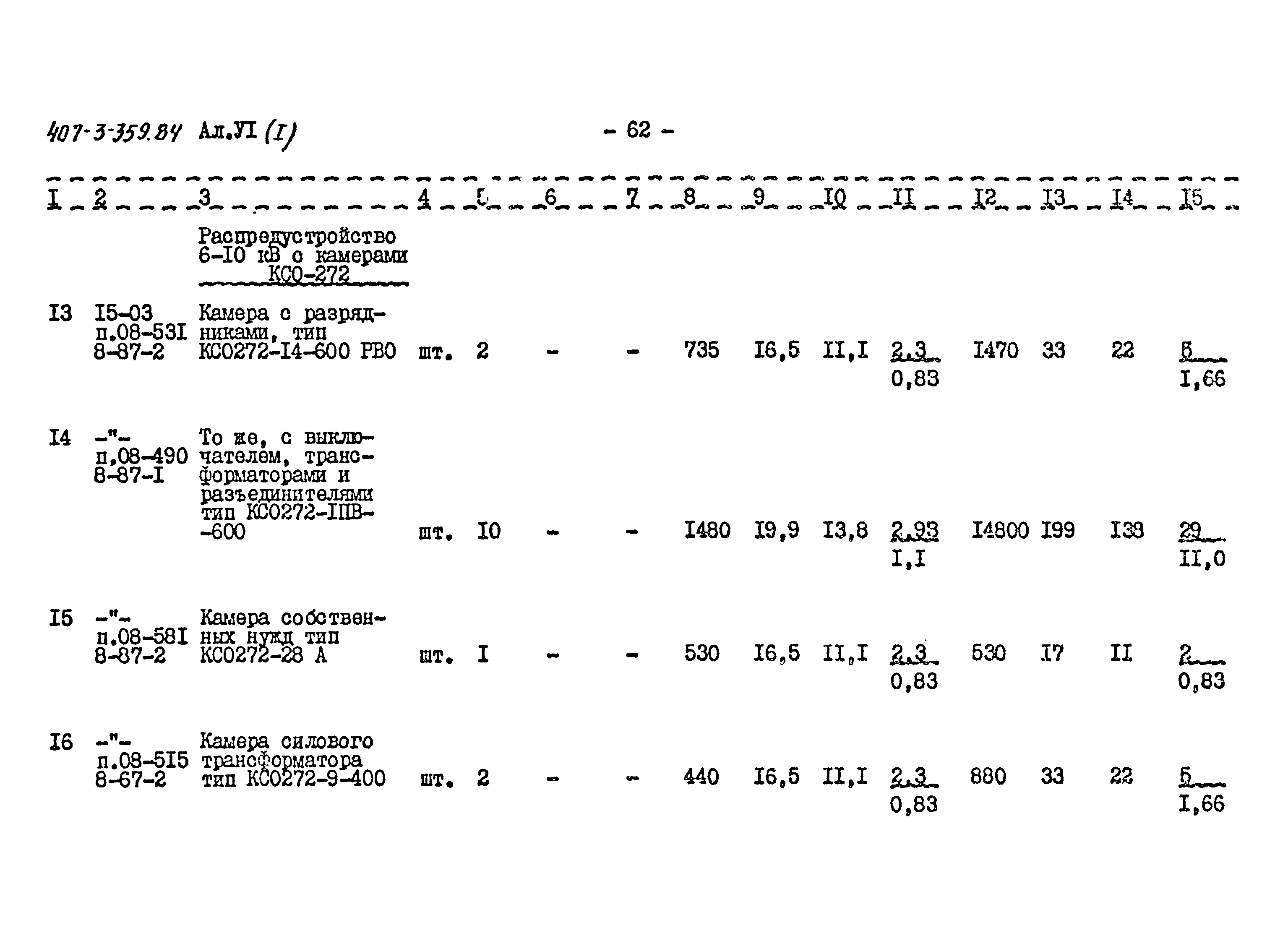 Типовой проект 407-3-359.84