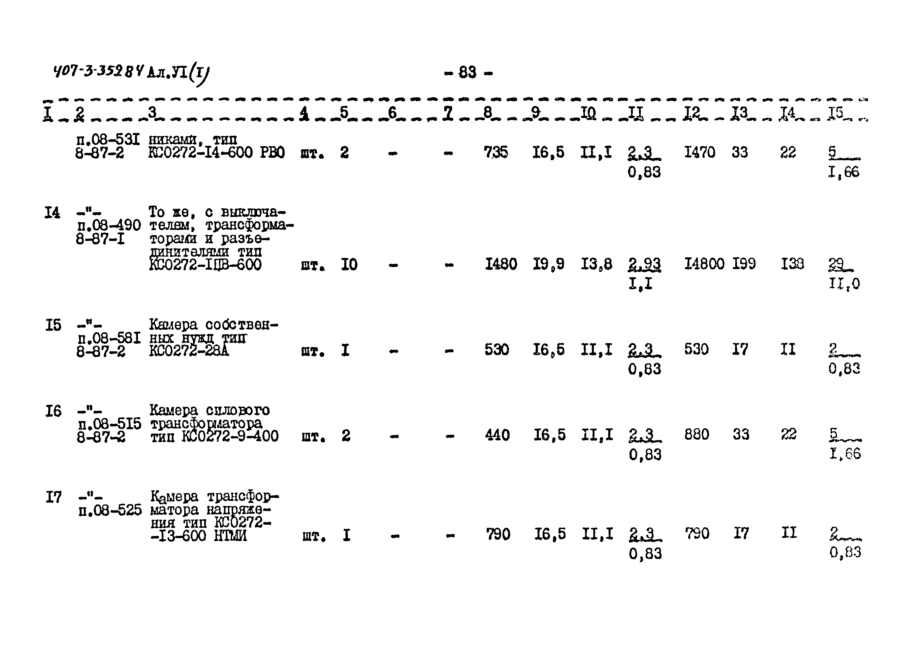 Типовой проект 407-3-359.84