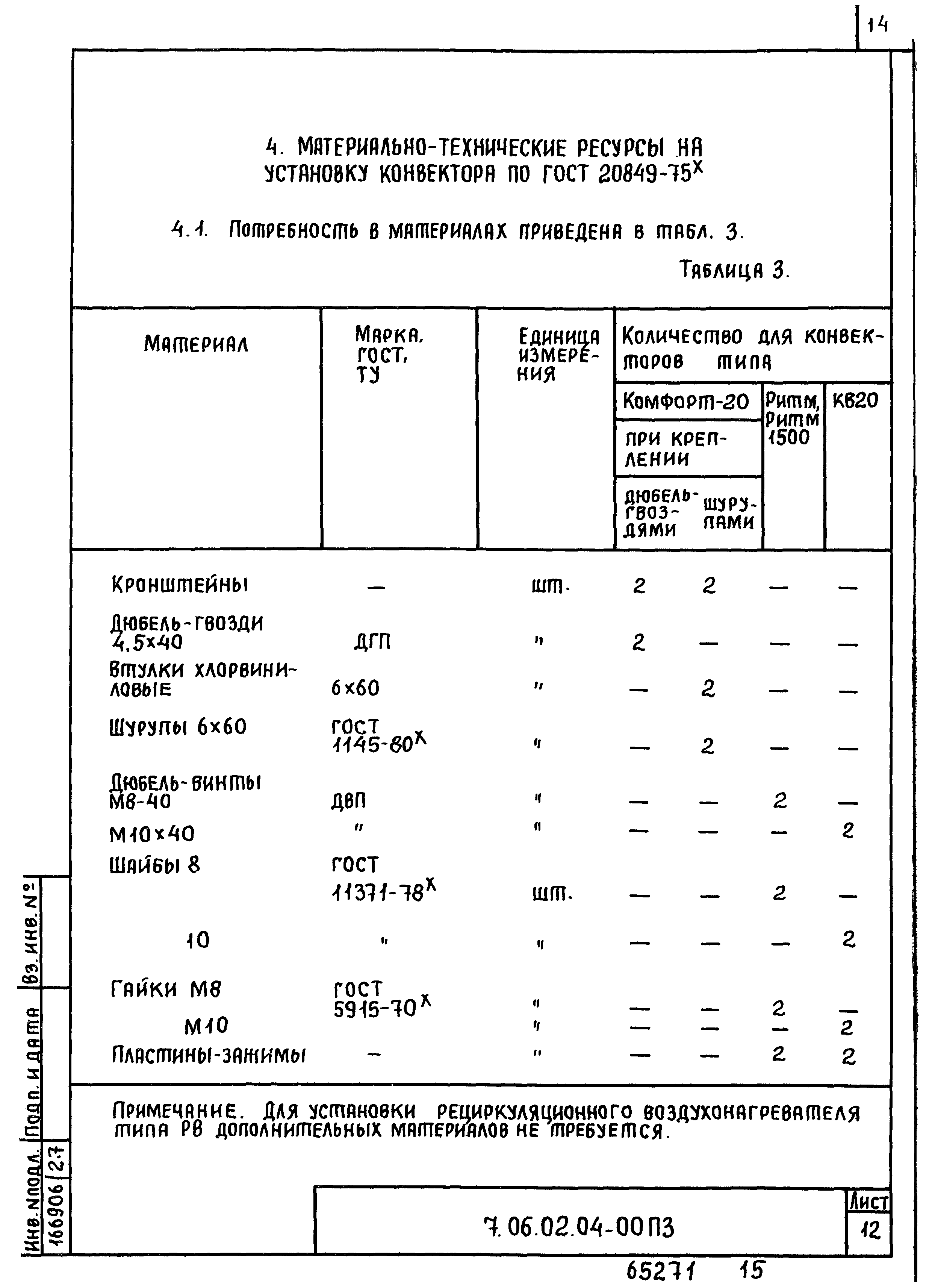 ТТК 7.06.02.04