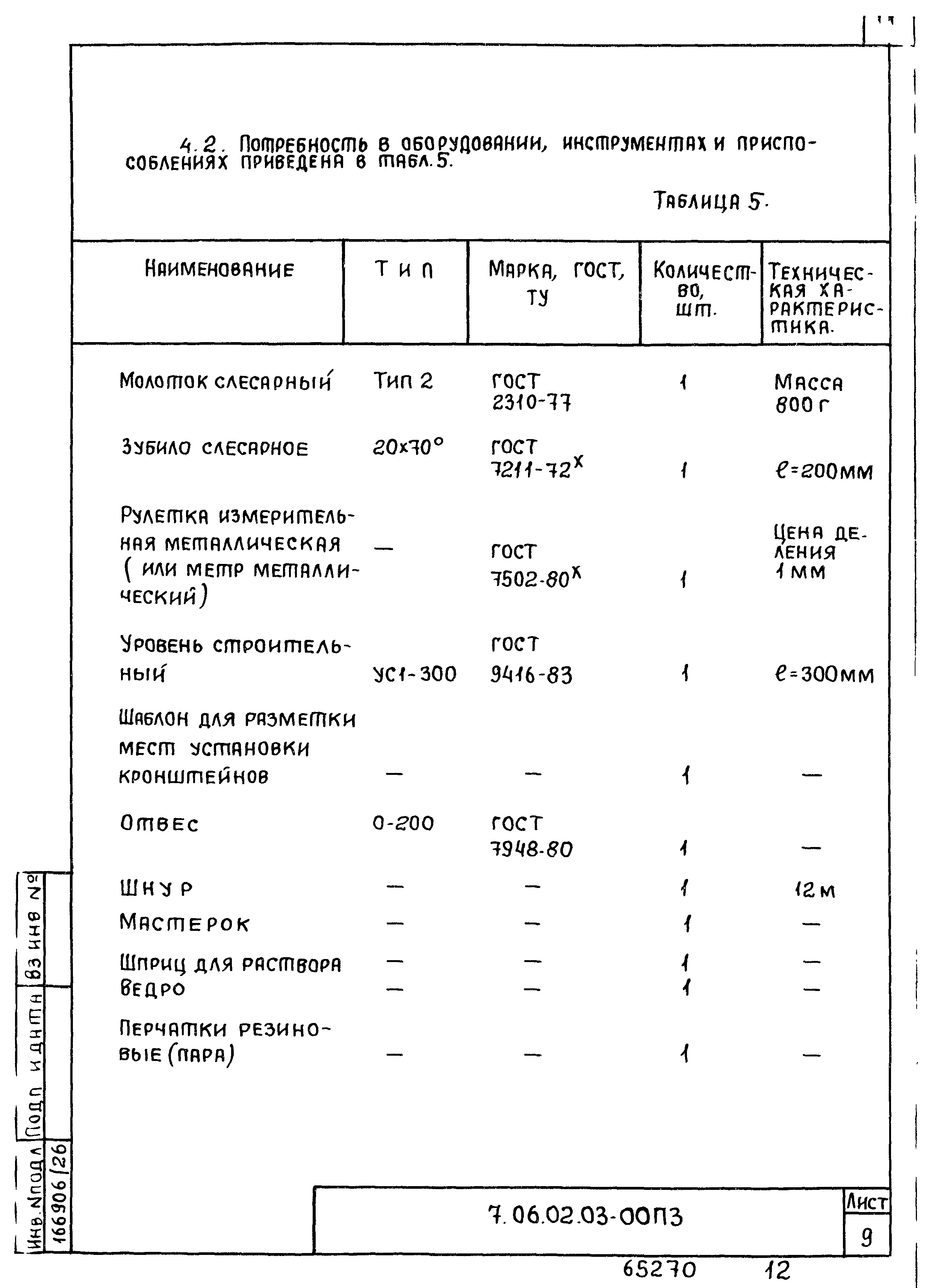 ТТК 7.06.02.03