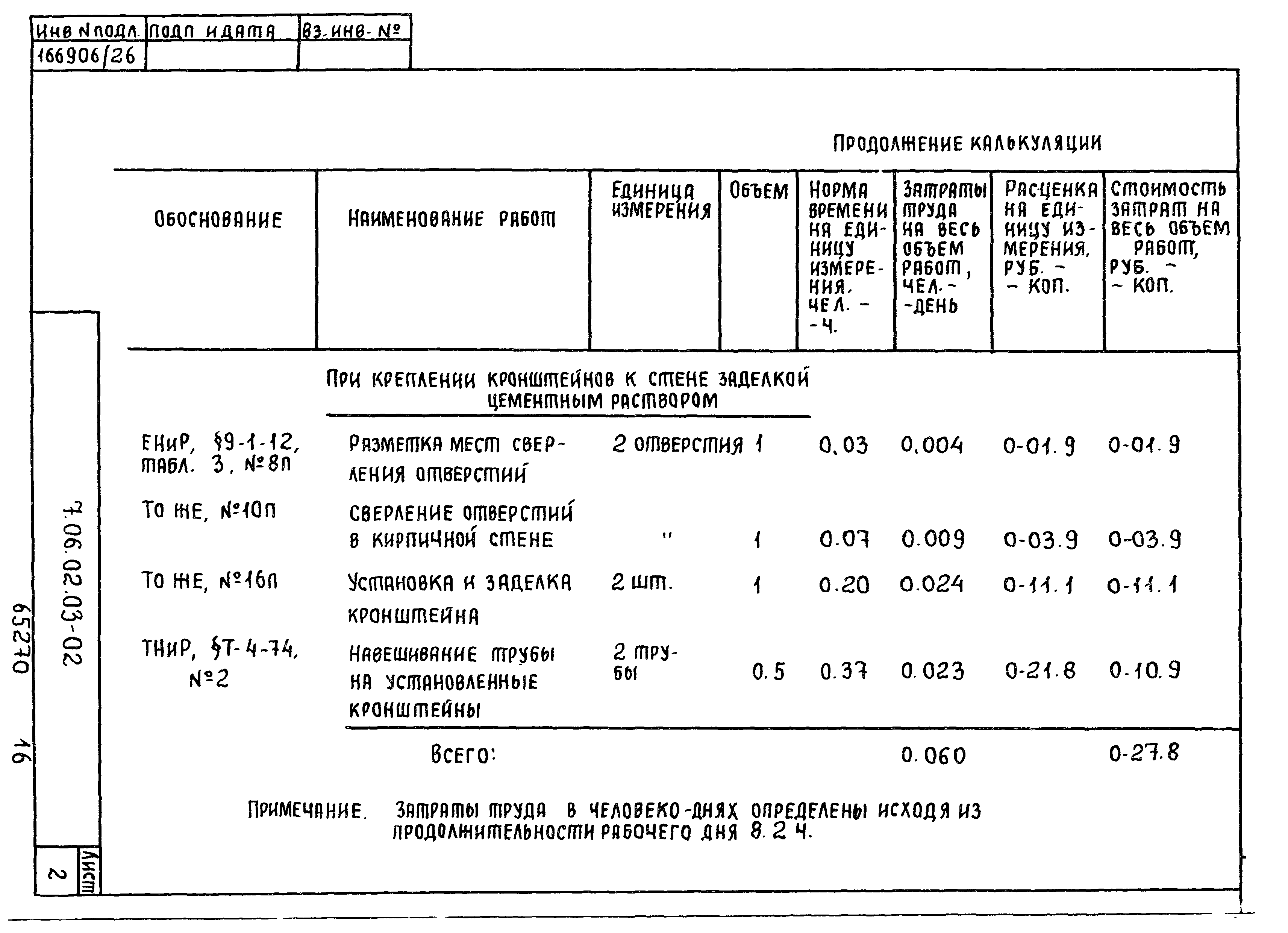 ТТК 7.06.02.03