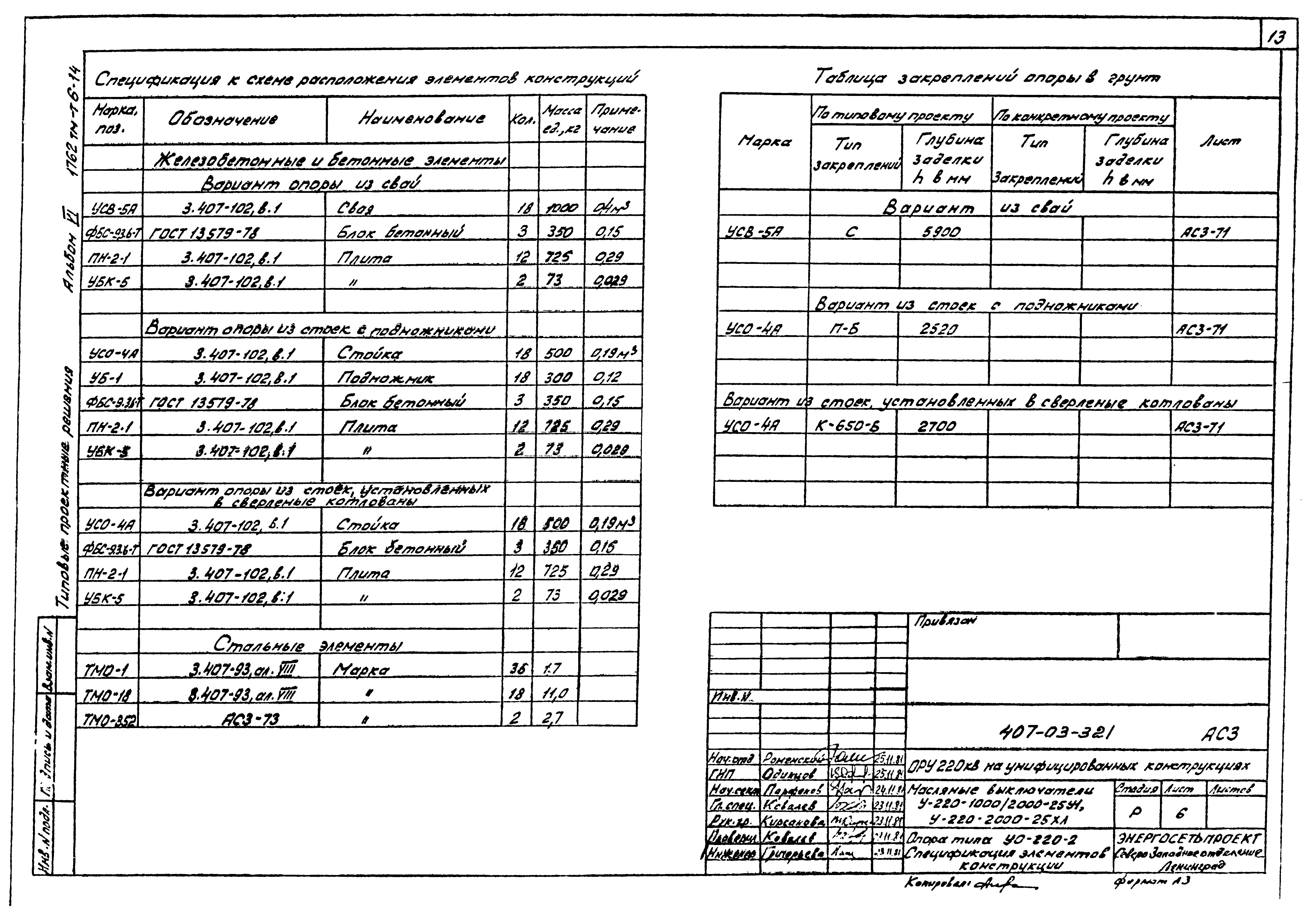 Типовые проектные решения 407-03-321