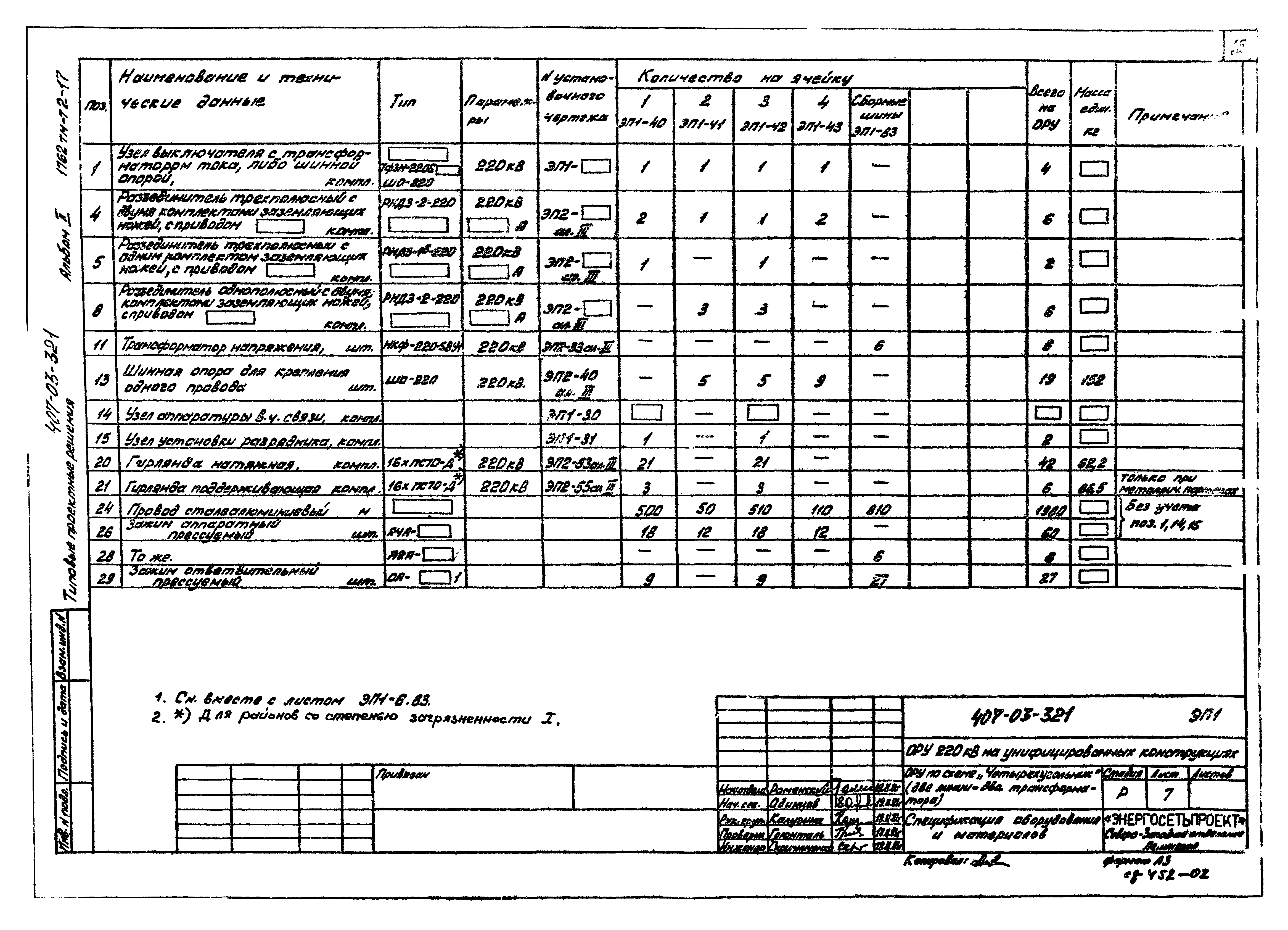 Типовые проектные решения 407-03-321