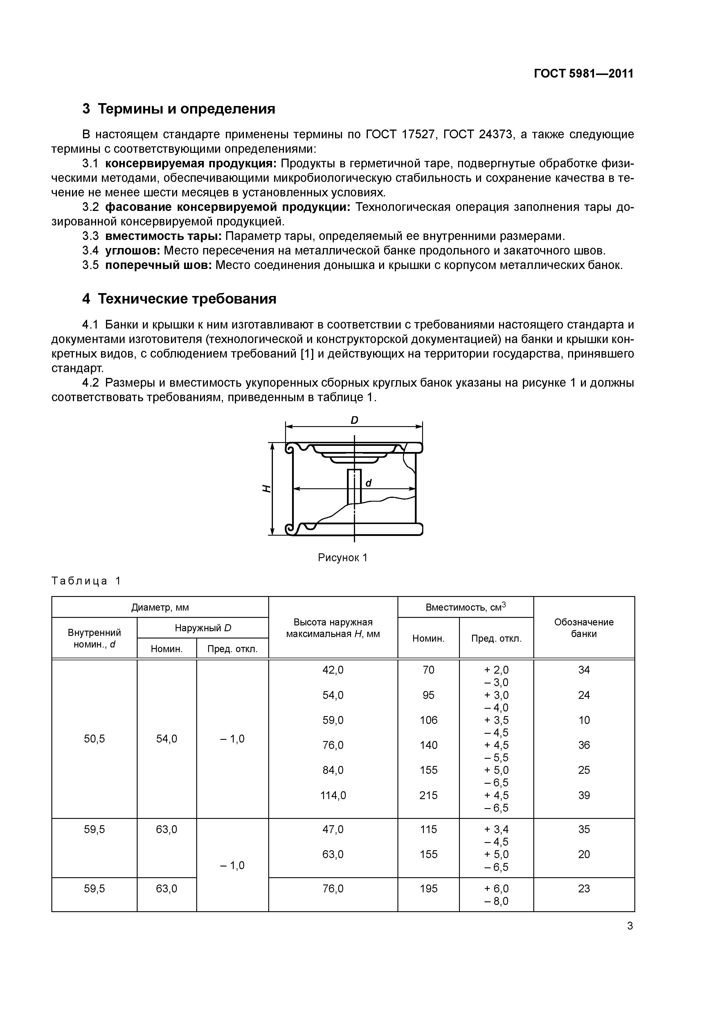 ГОСТ 5981-2011