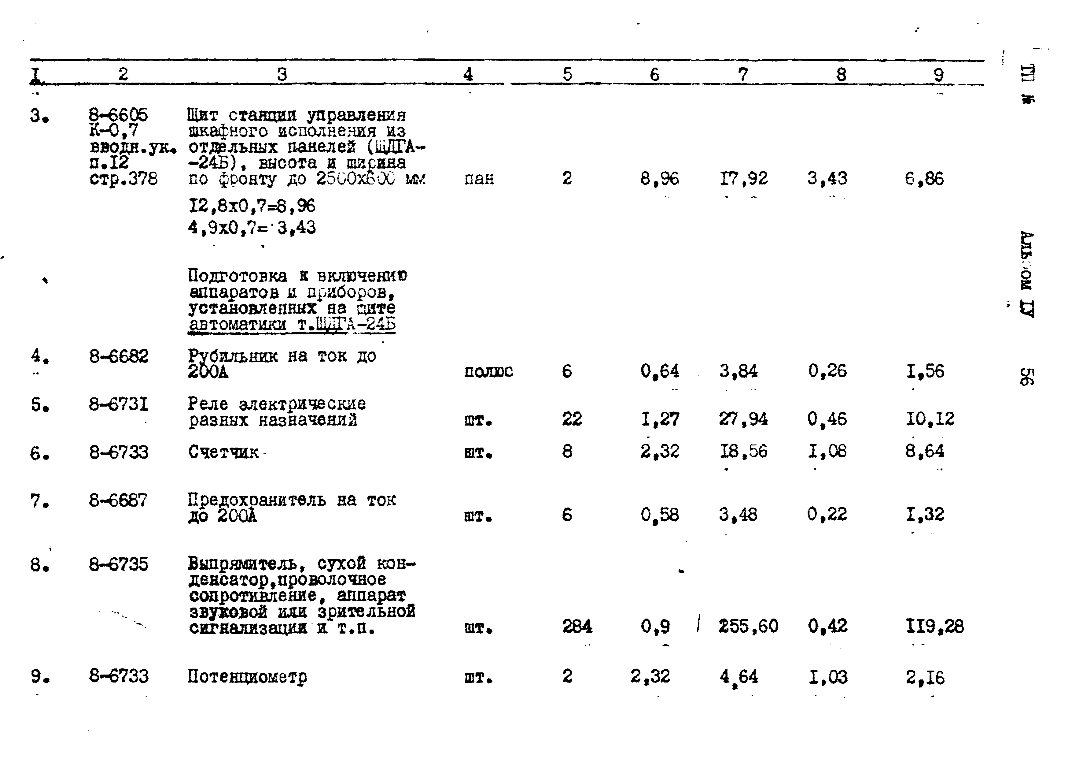 Типовой проект 407-1-80
