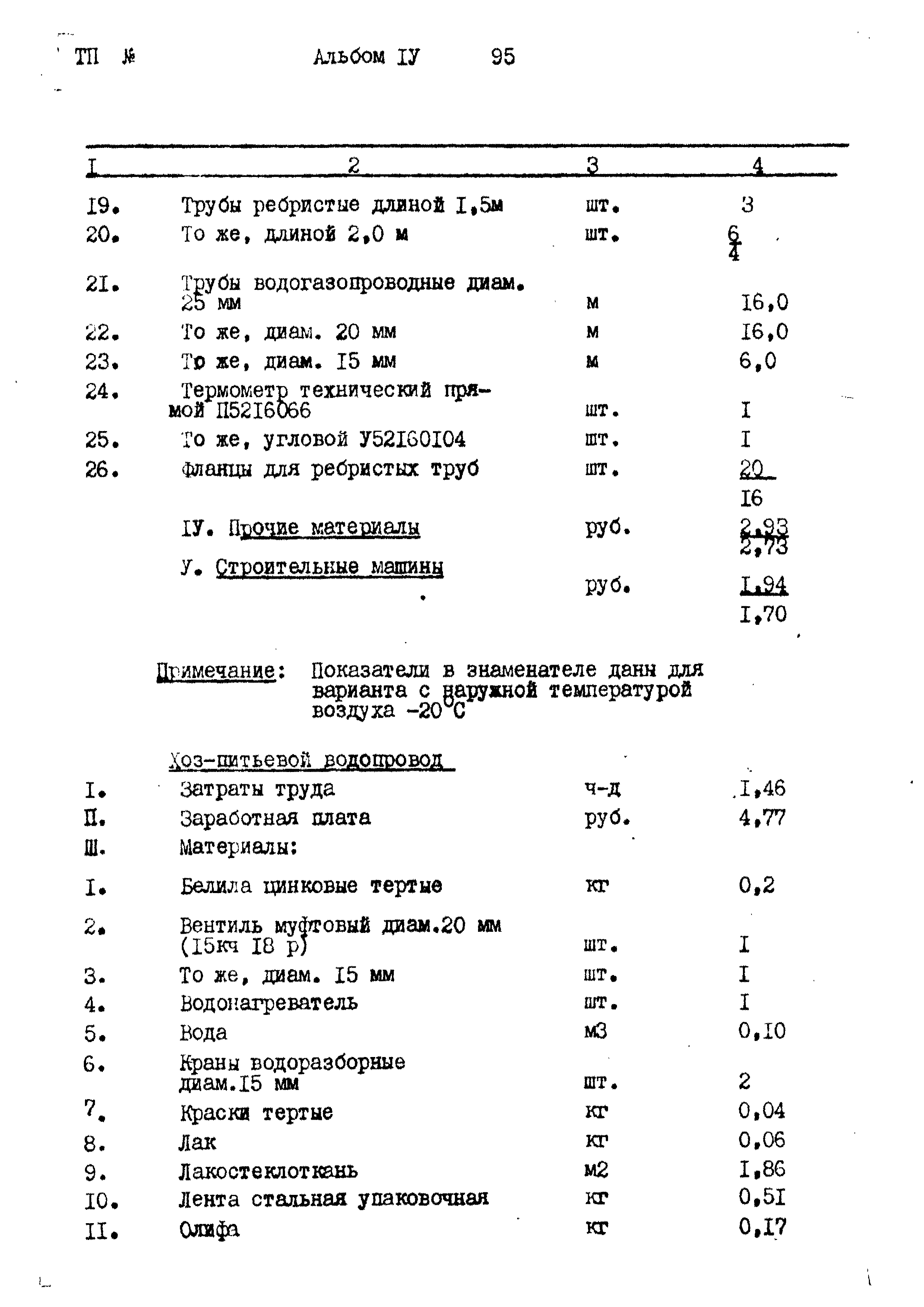 Типовой проект 407-1-80