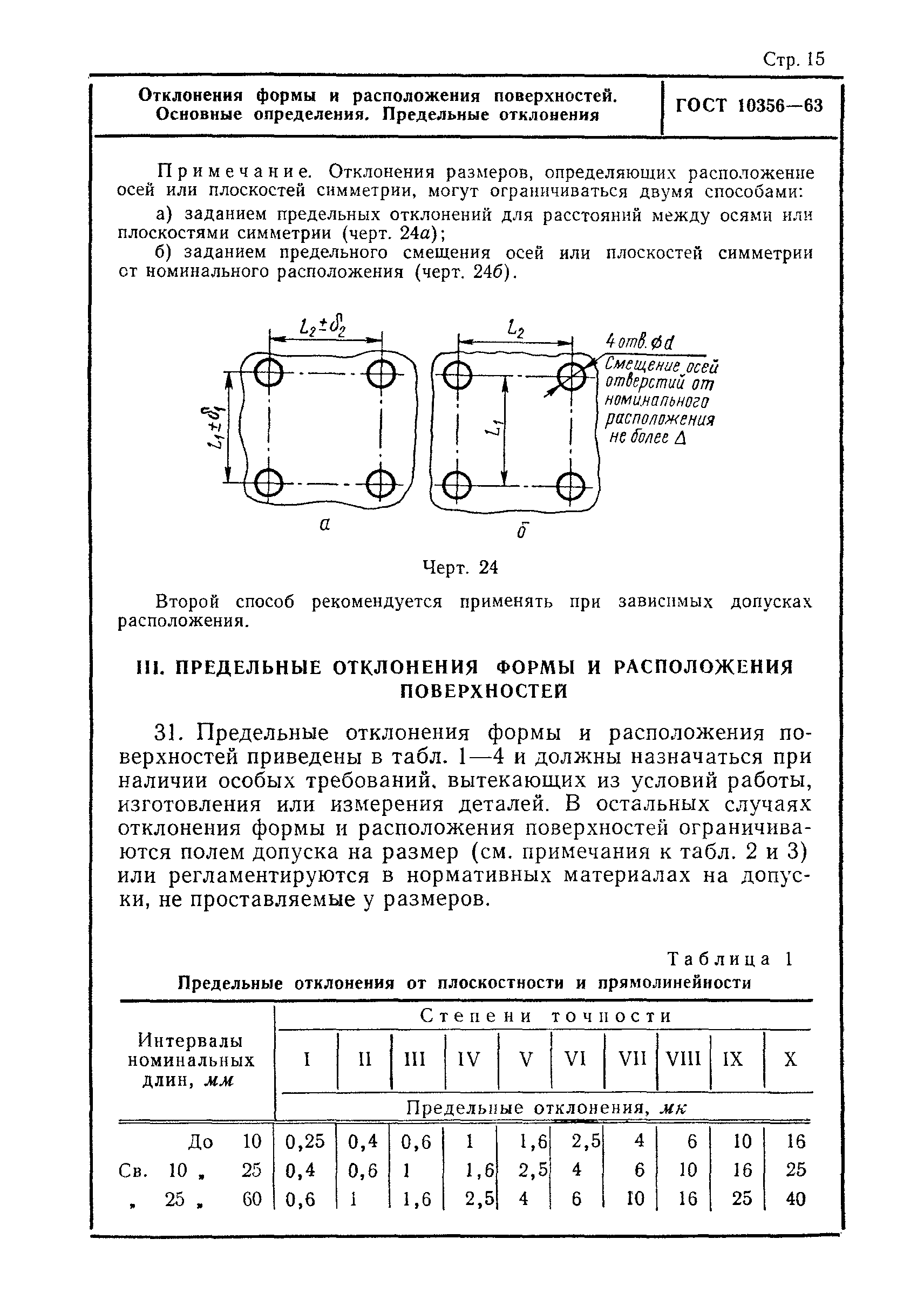 Предельные отклонения. Отклонения поверхностей ГОСТ. ГОСТ 10356-63. Отклонения формы ГОСТ. Отклонения формы и расположения поверхностей ГОСТ.