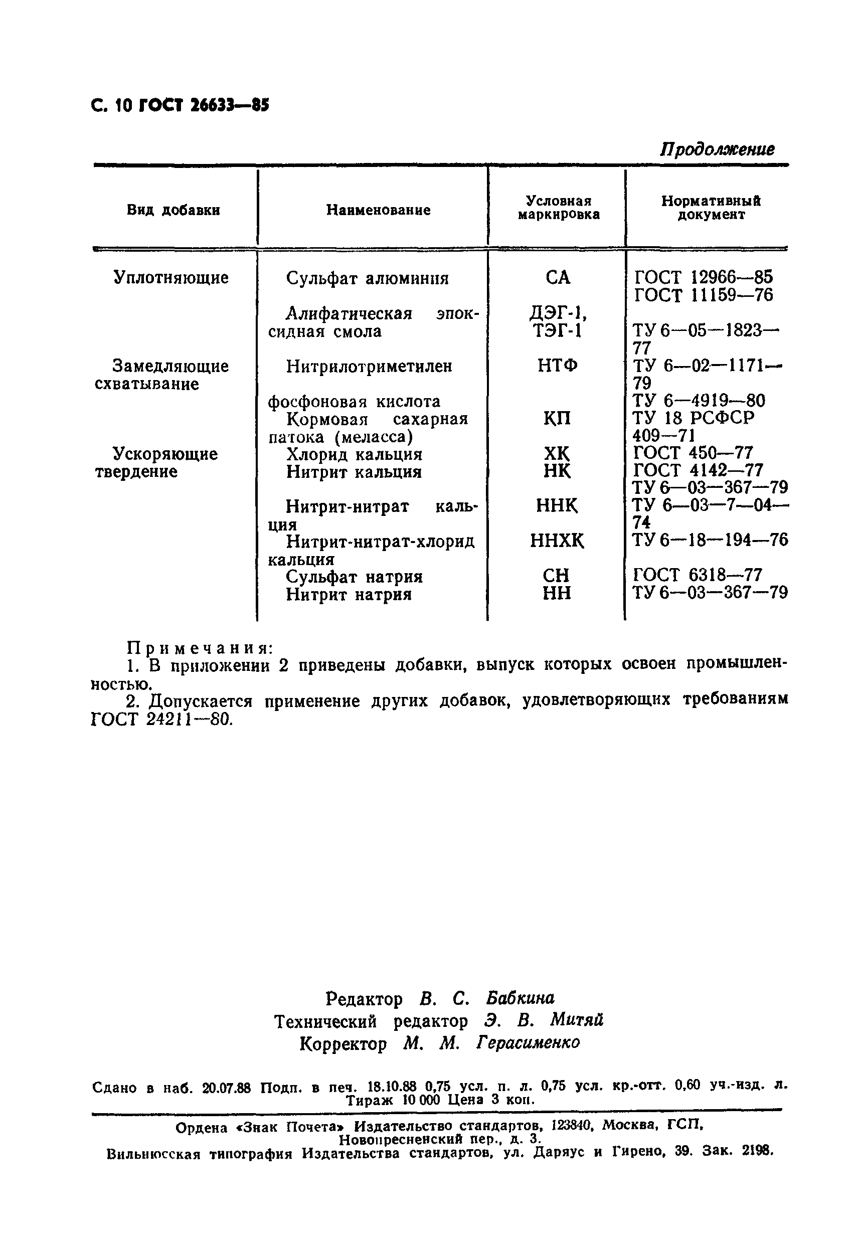 Бетон тяжелый гост 26633 2015. Бетон в25 ГОСТ 26633-2015. ГОСТ 26633-2015 бетоны тяжелые и мелкозернистые. ГОСТ 24211-2003 «добавки для бетонов и растворов»..