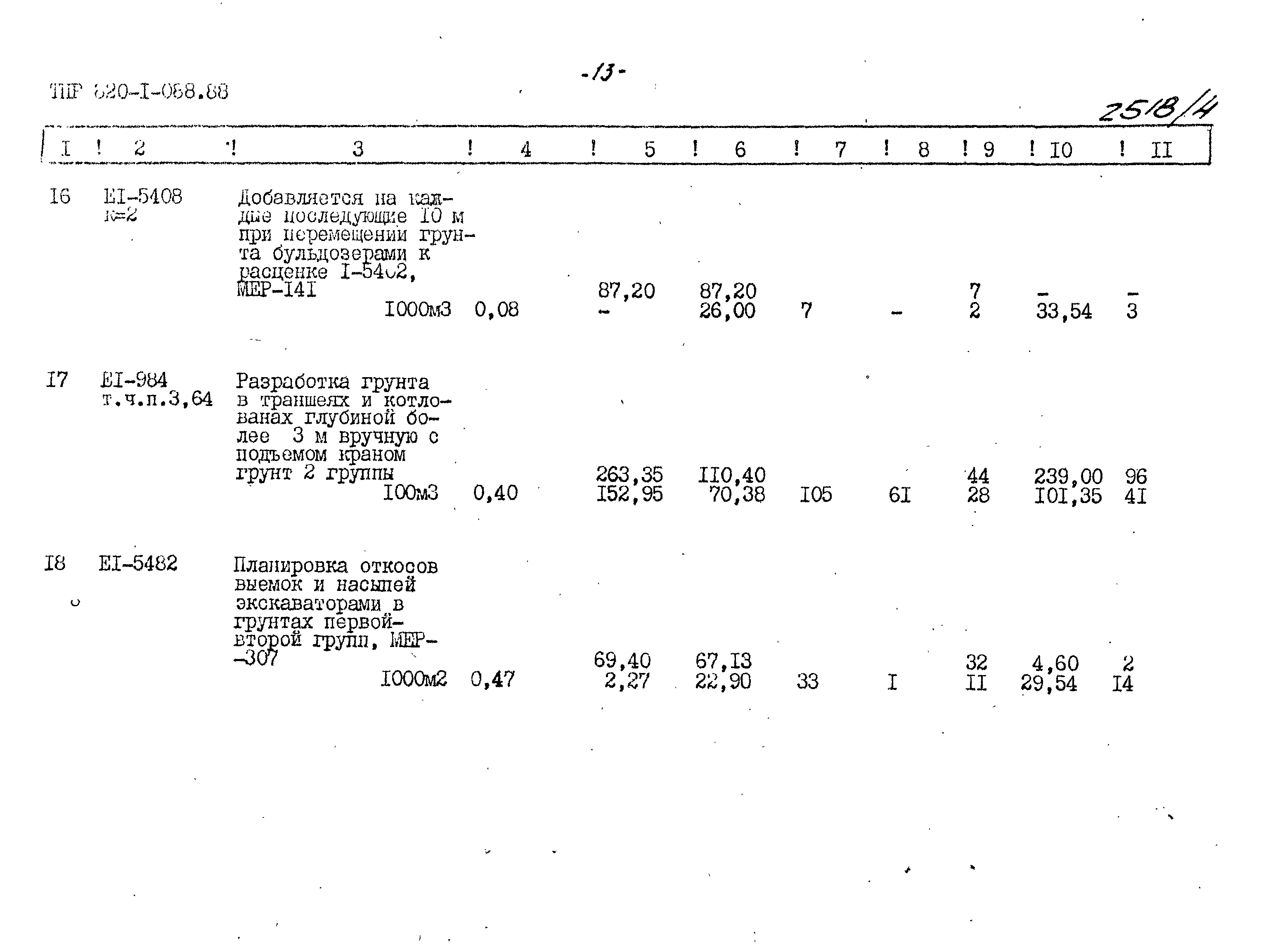Типовые проектные решения 820-1-088.88