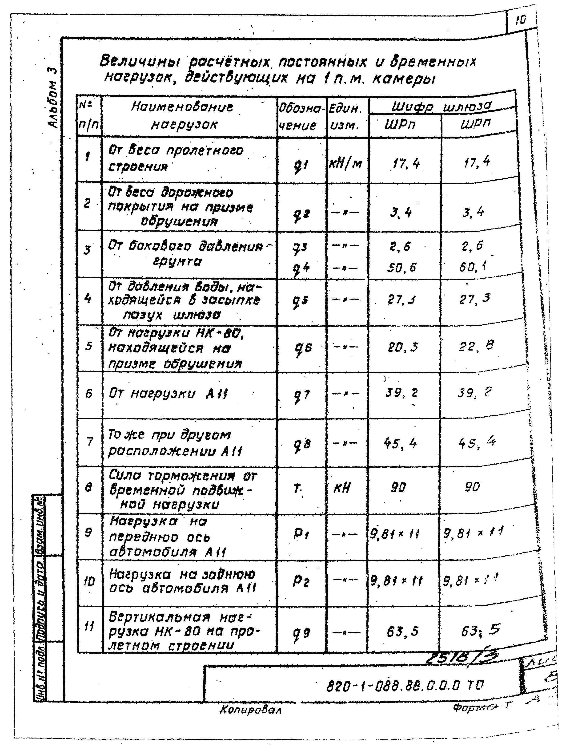 Типовые проектные решения 820-1-088.88