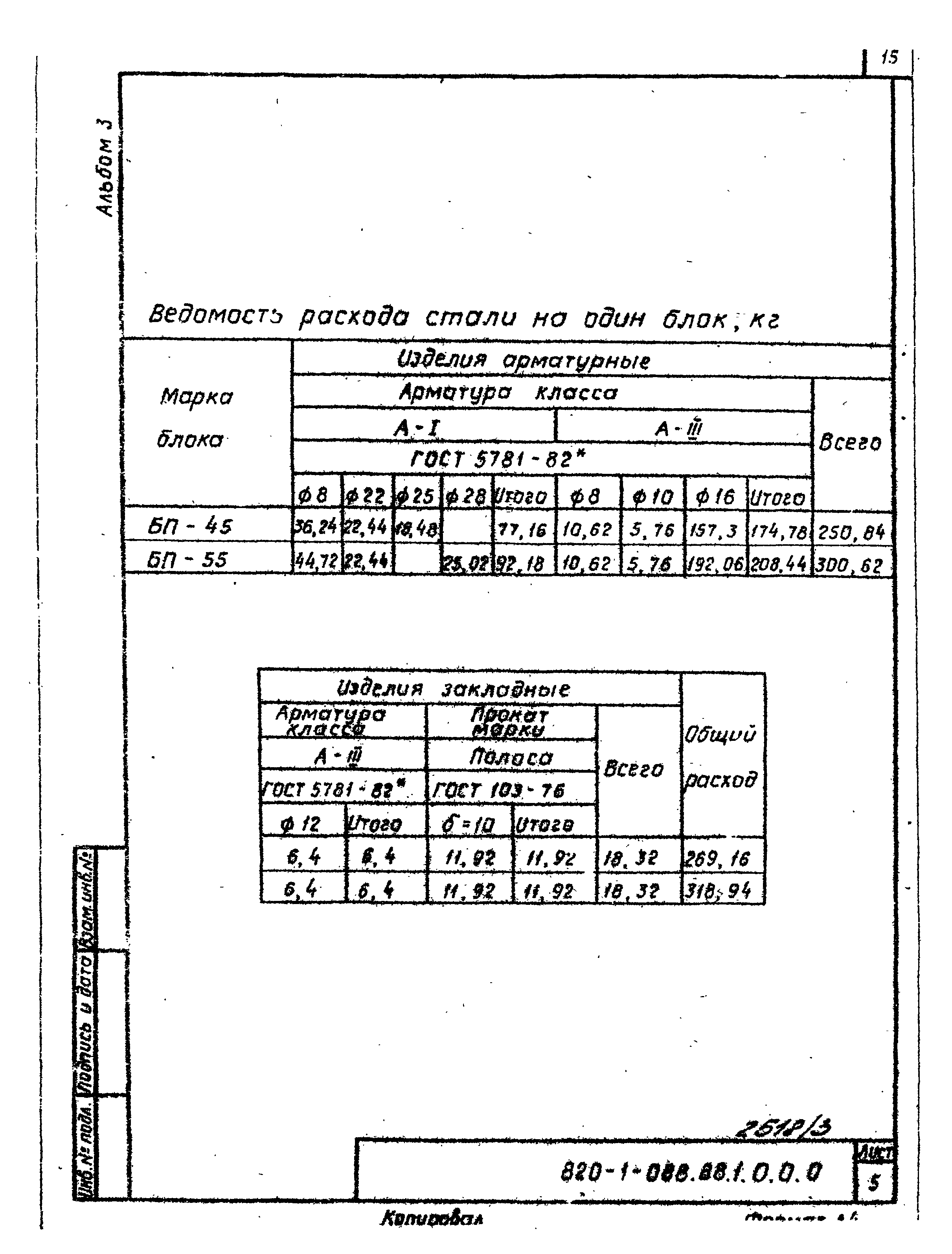 Типовые проектные решения 820-1-088.88