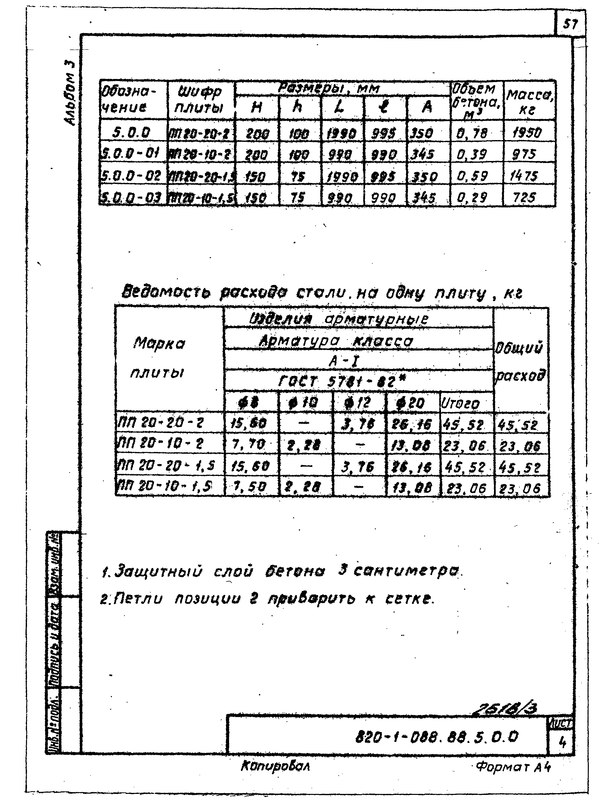 Типовые проектные решения 820-1-088.88